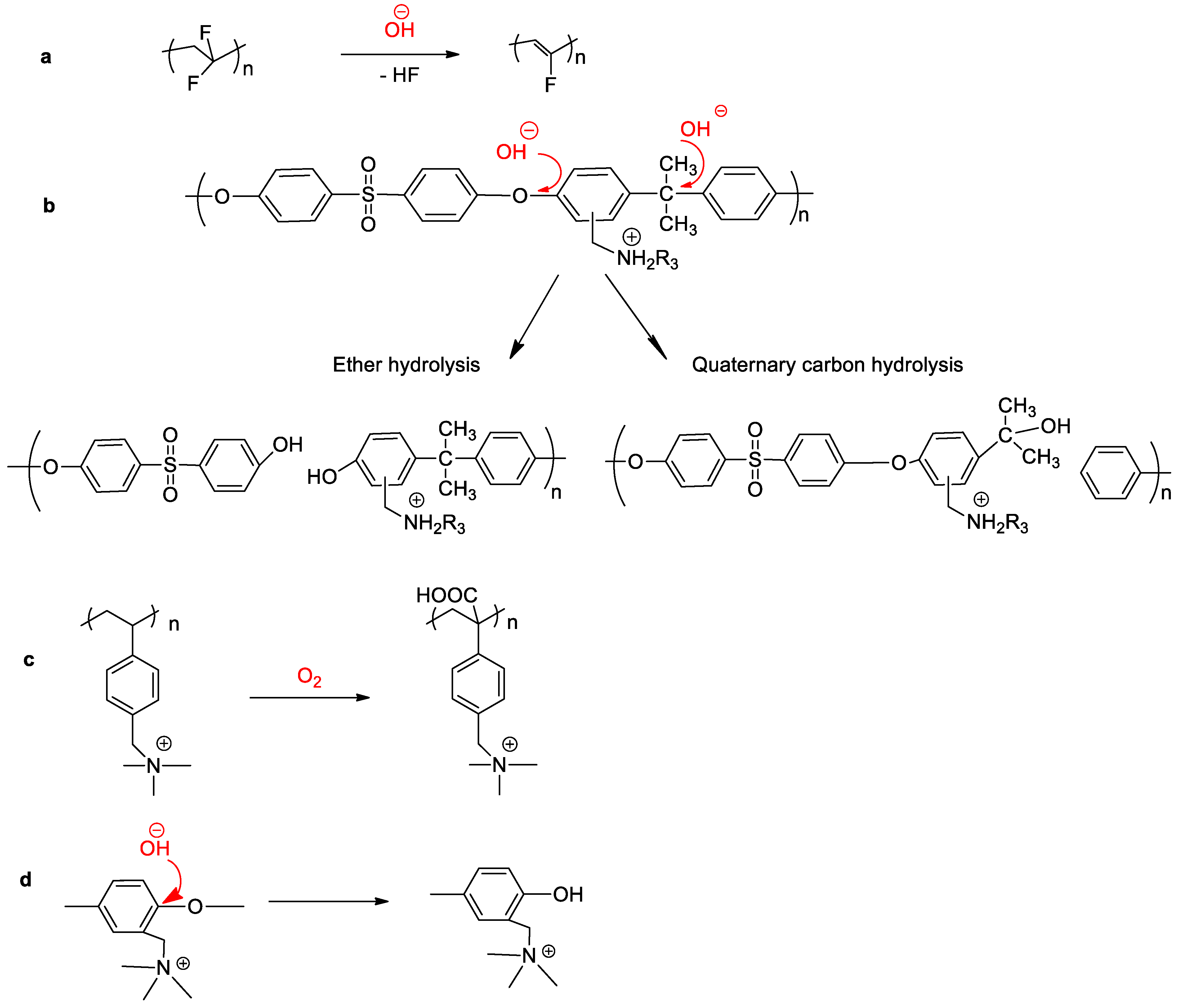 Energies 12 04702 g010 Energies 12 04702 g010