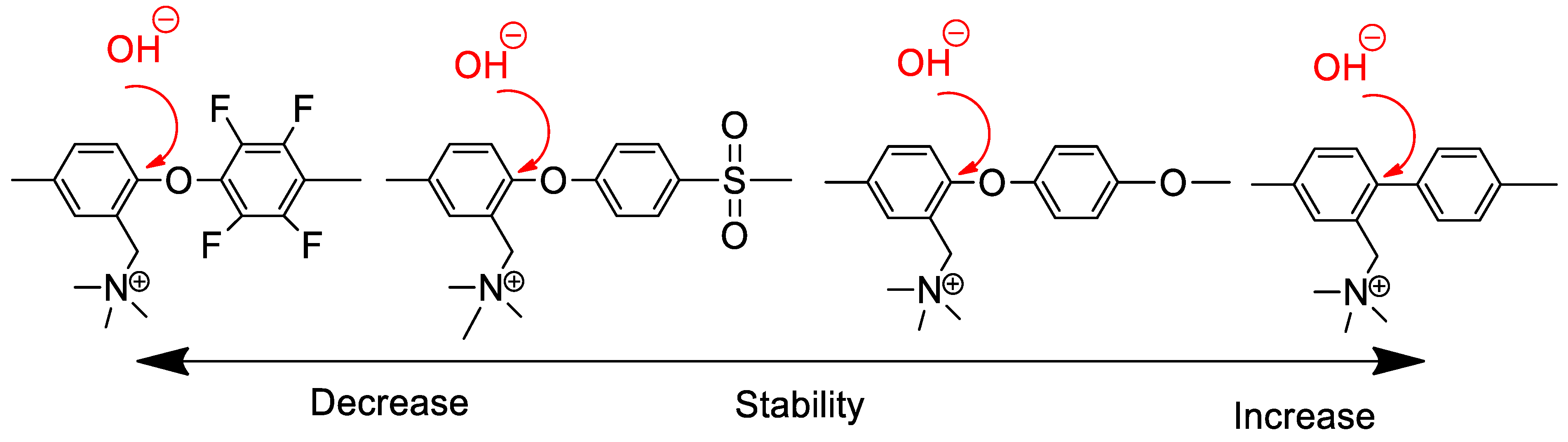 Energies 12 04702 g011 Energies 12 04702 g011
