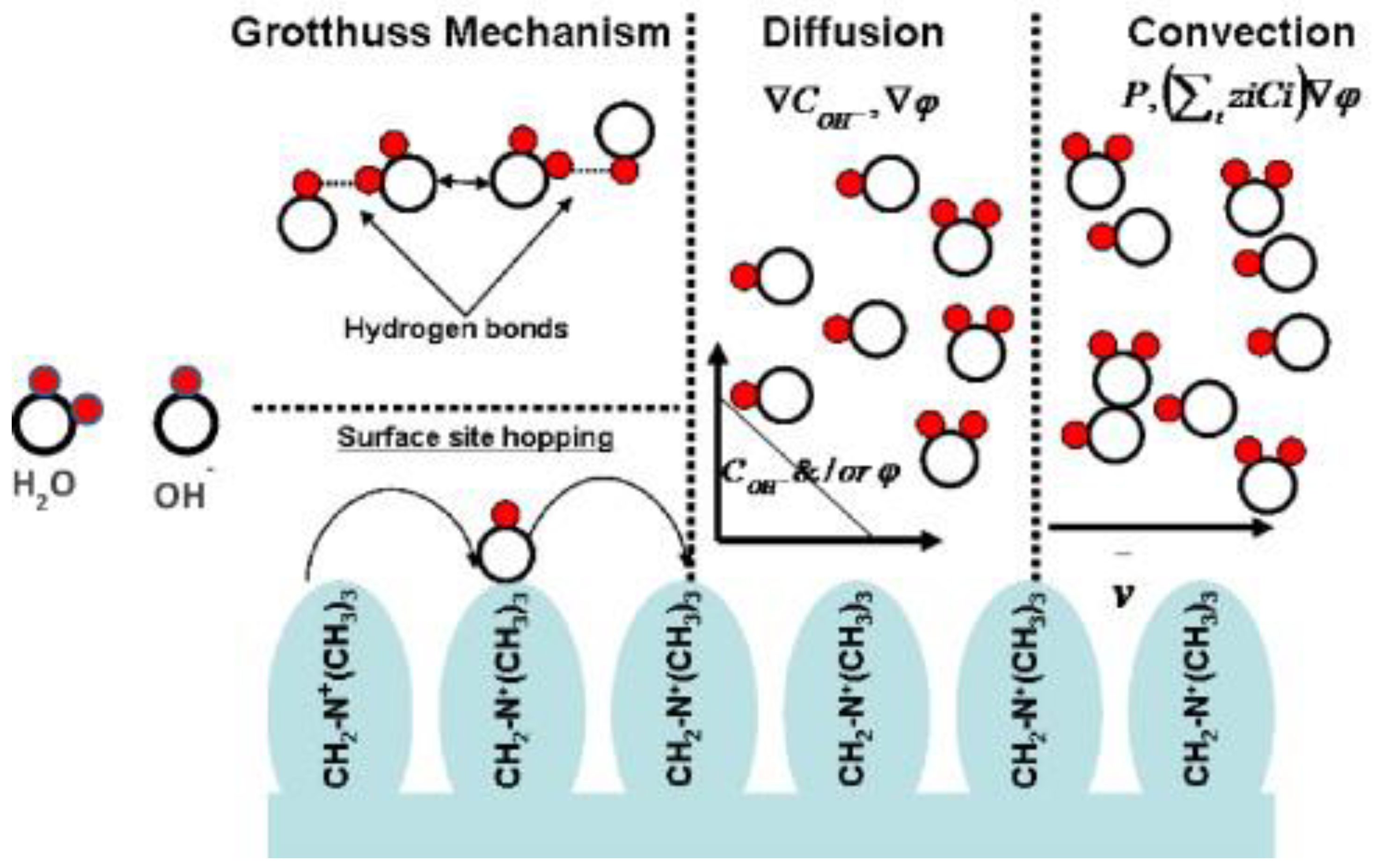 Energies 12 04702 g013 Energies 12 04702 g013