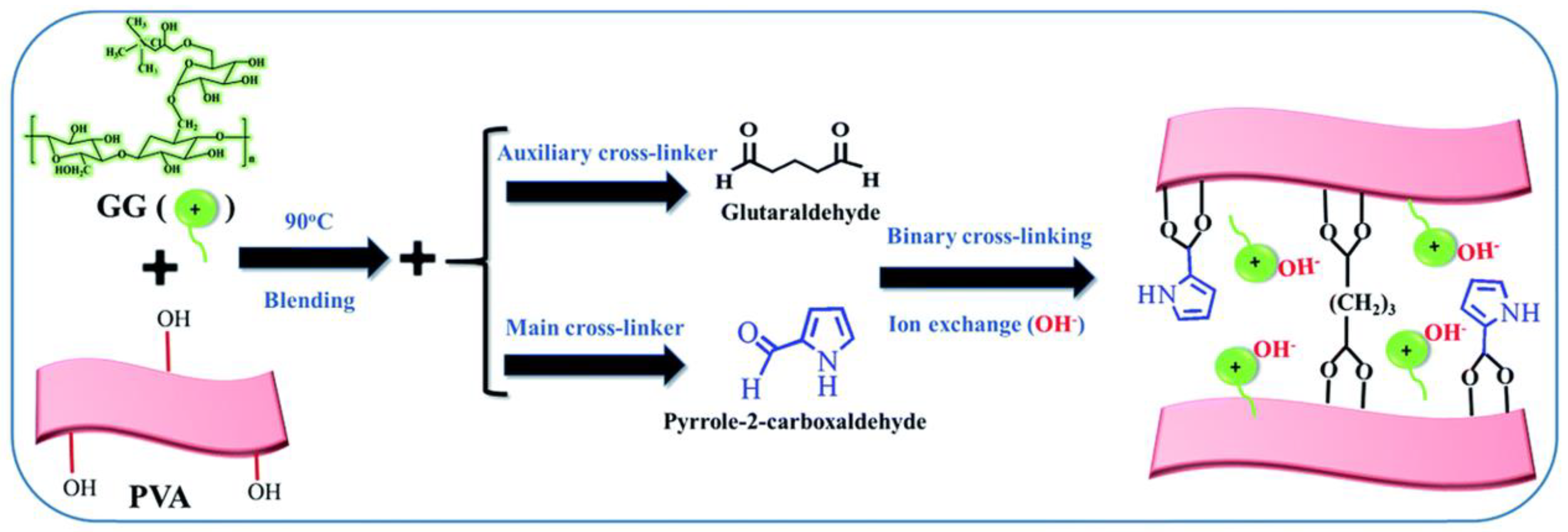Energies 12 04702 g014 Energies 12 04702 g014