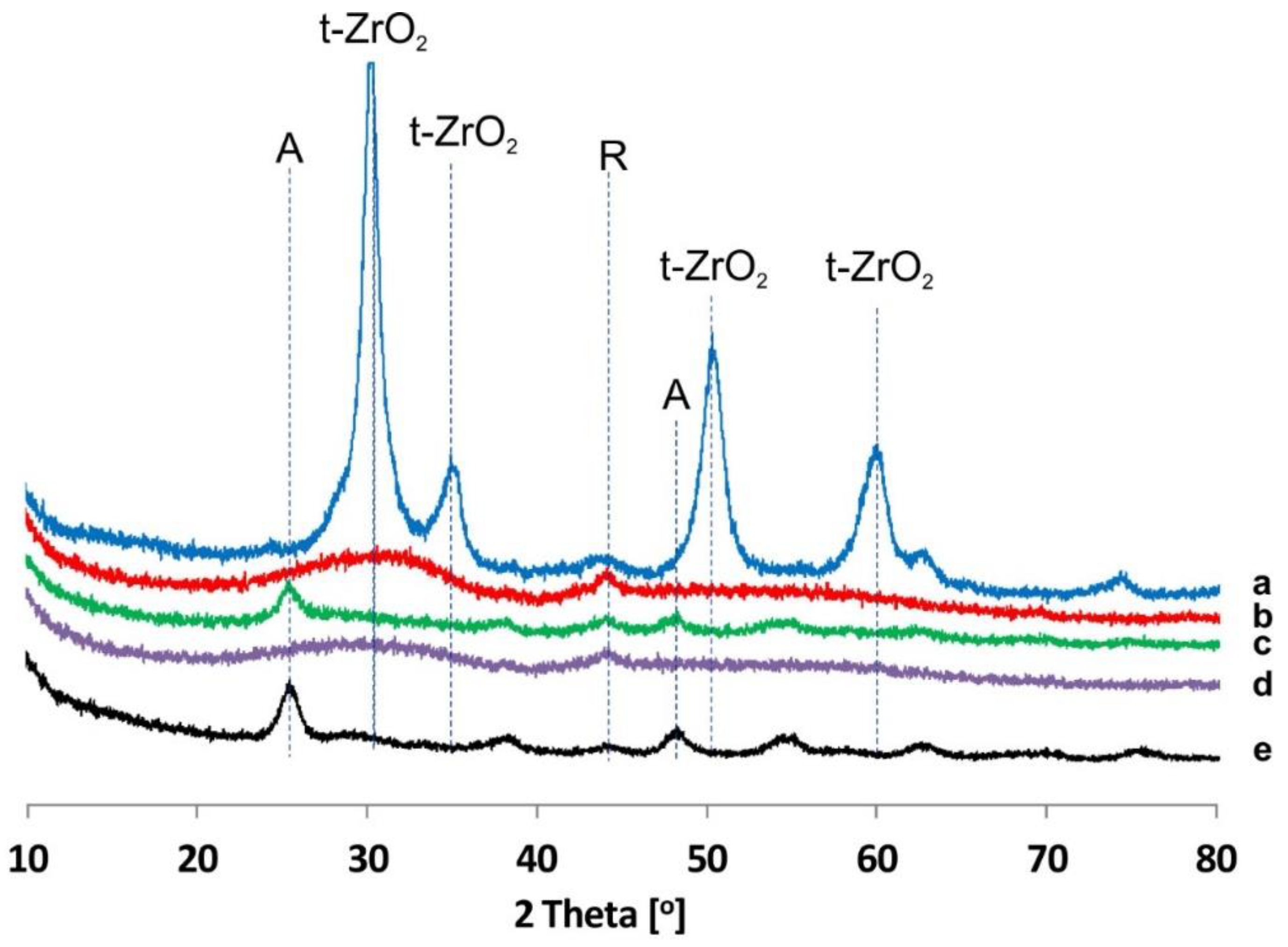Energies 12 04706 g001