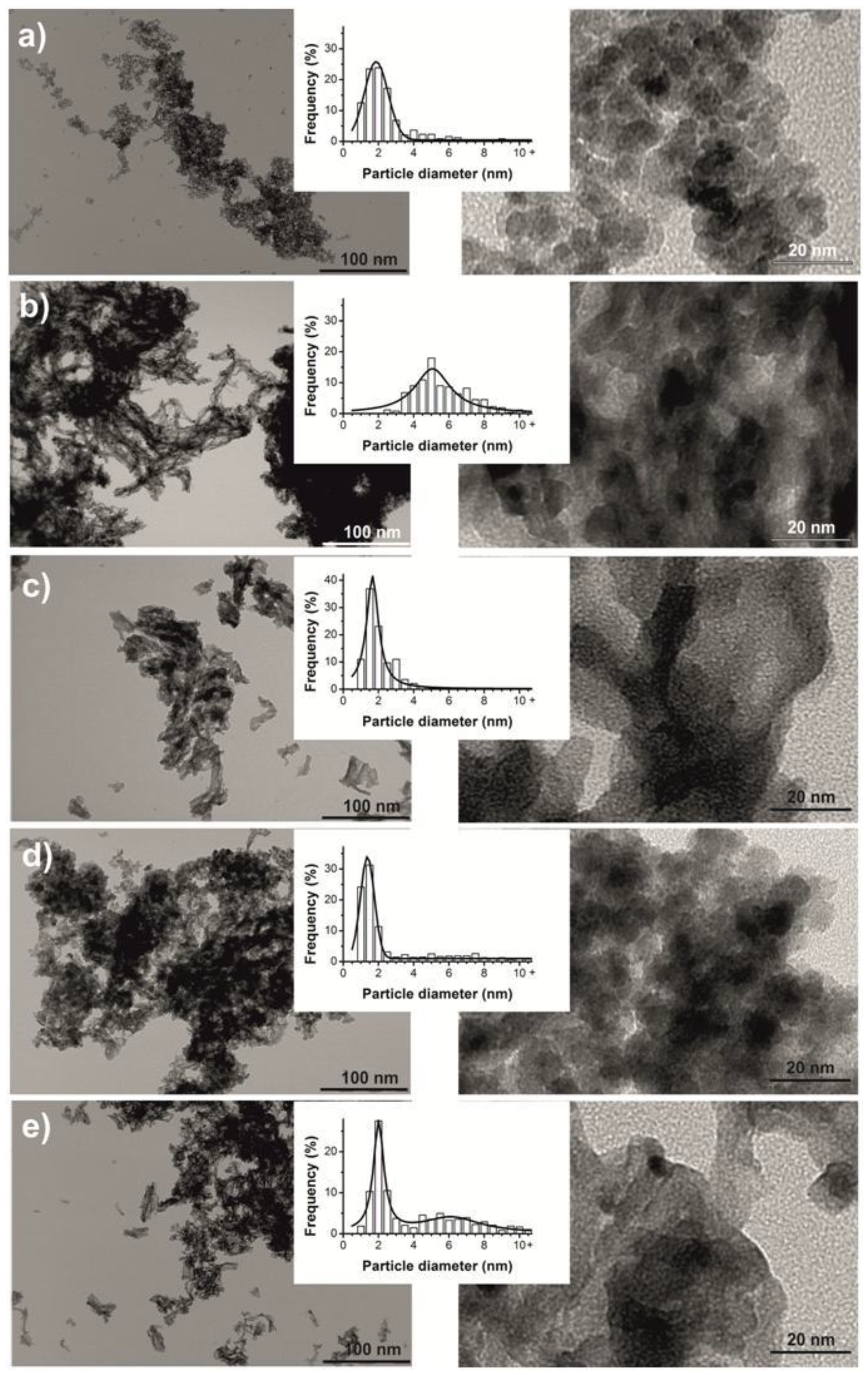 Energies 12 04706 g002