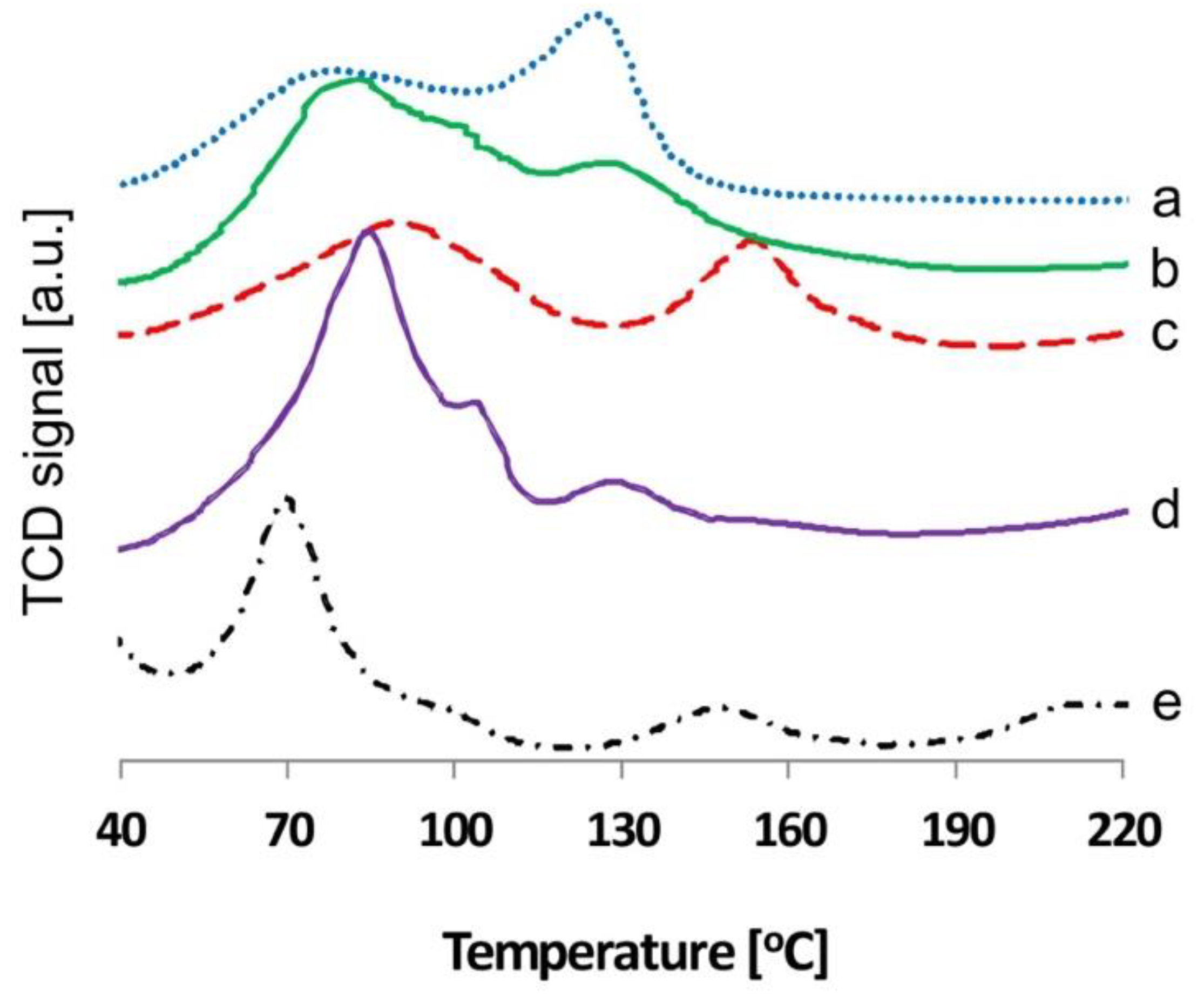 Energies 12 04706 g004