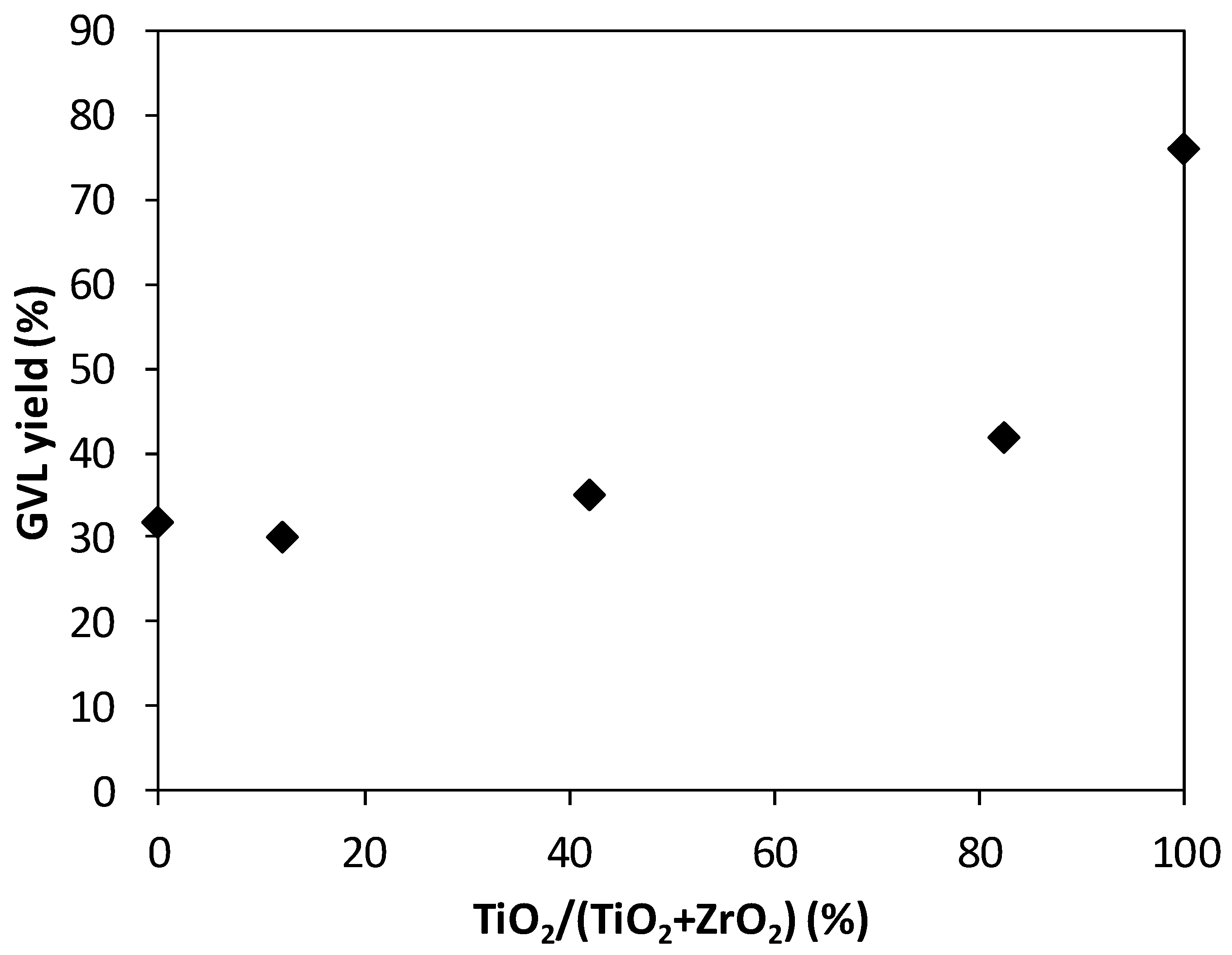 Energies 12 04706 g005