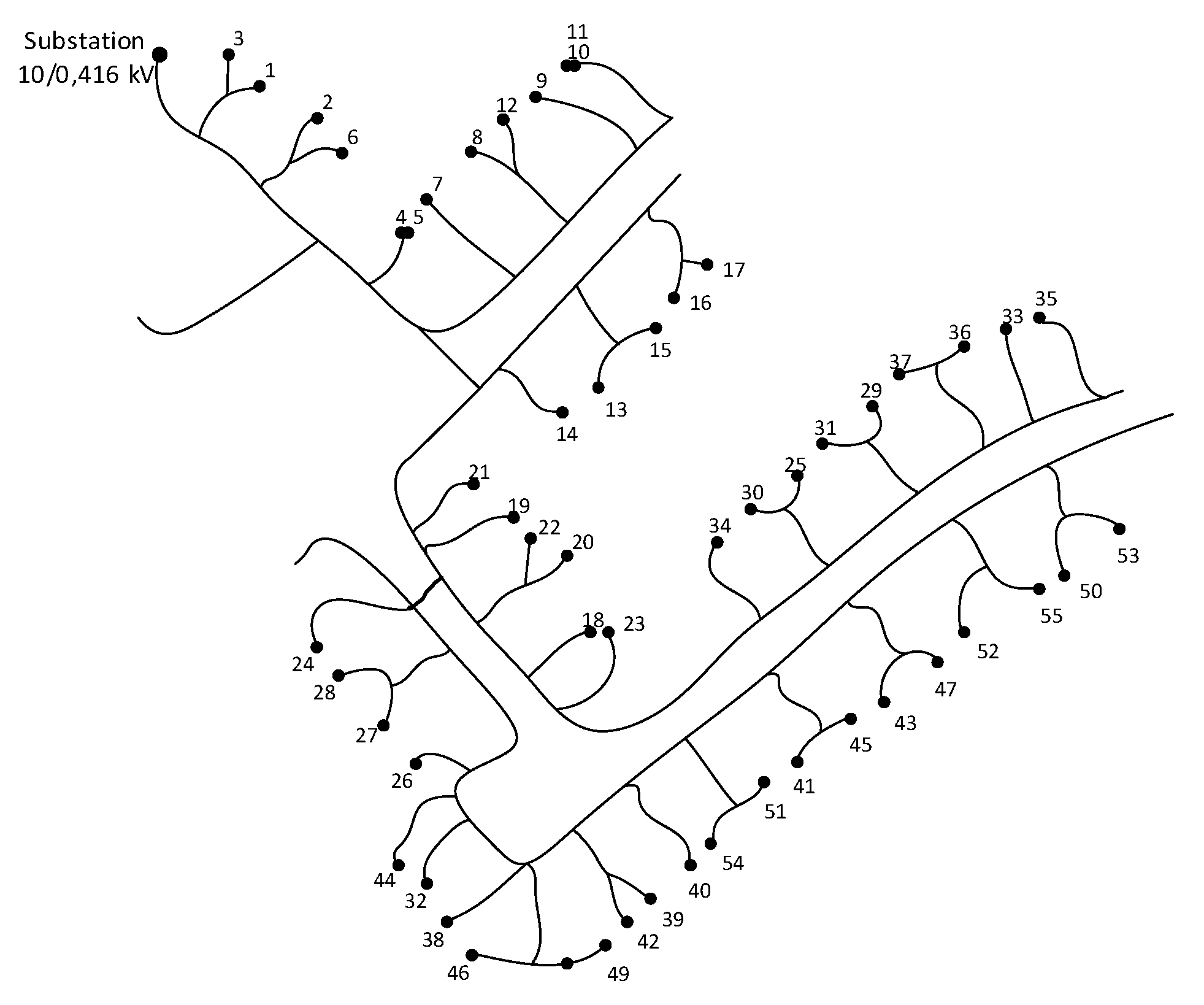 Energies 12 04708 g001 Energies 12 04708 g001