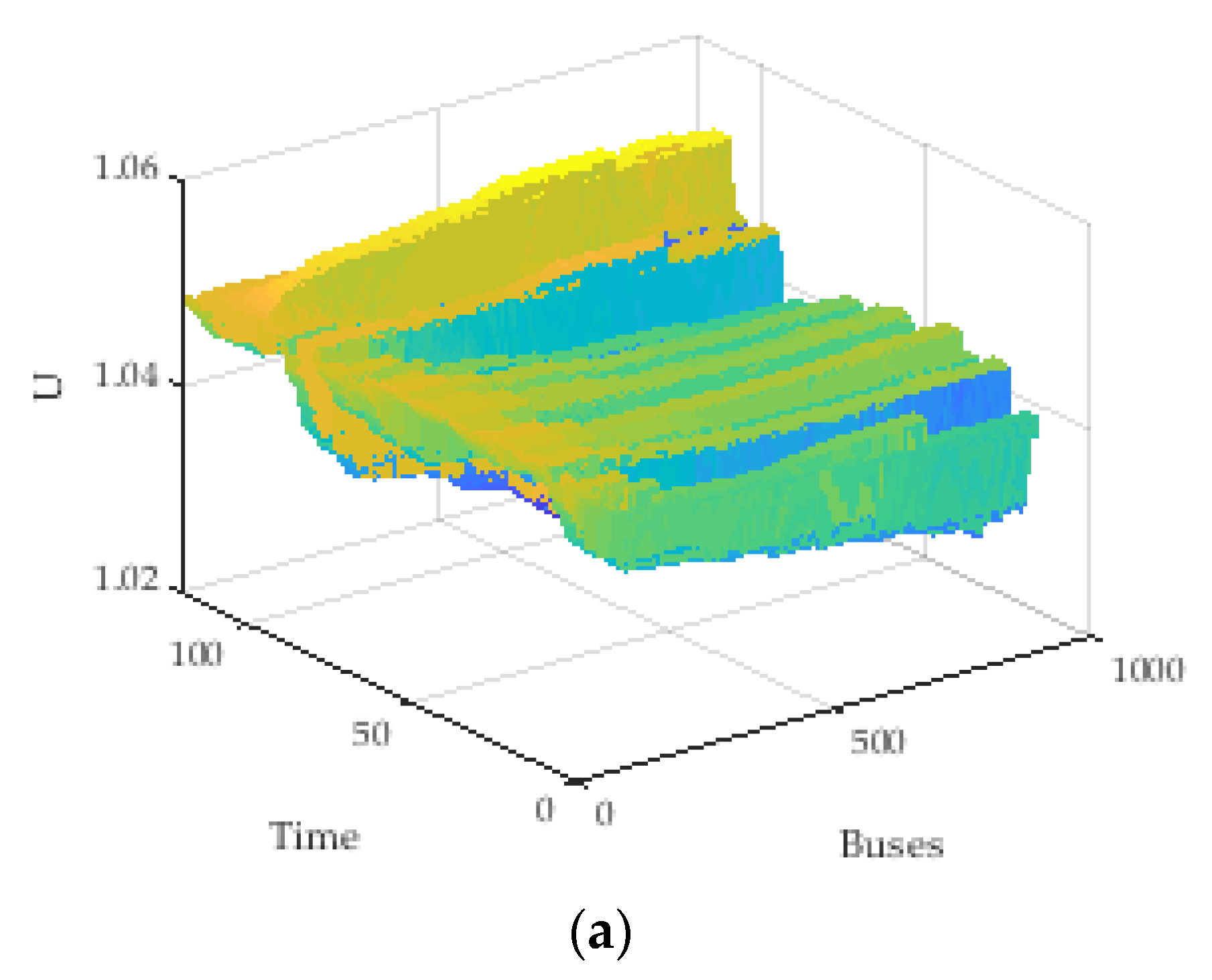 Energies 12 04708 g007a Energies 12 04708 g007a
