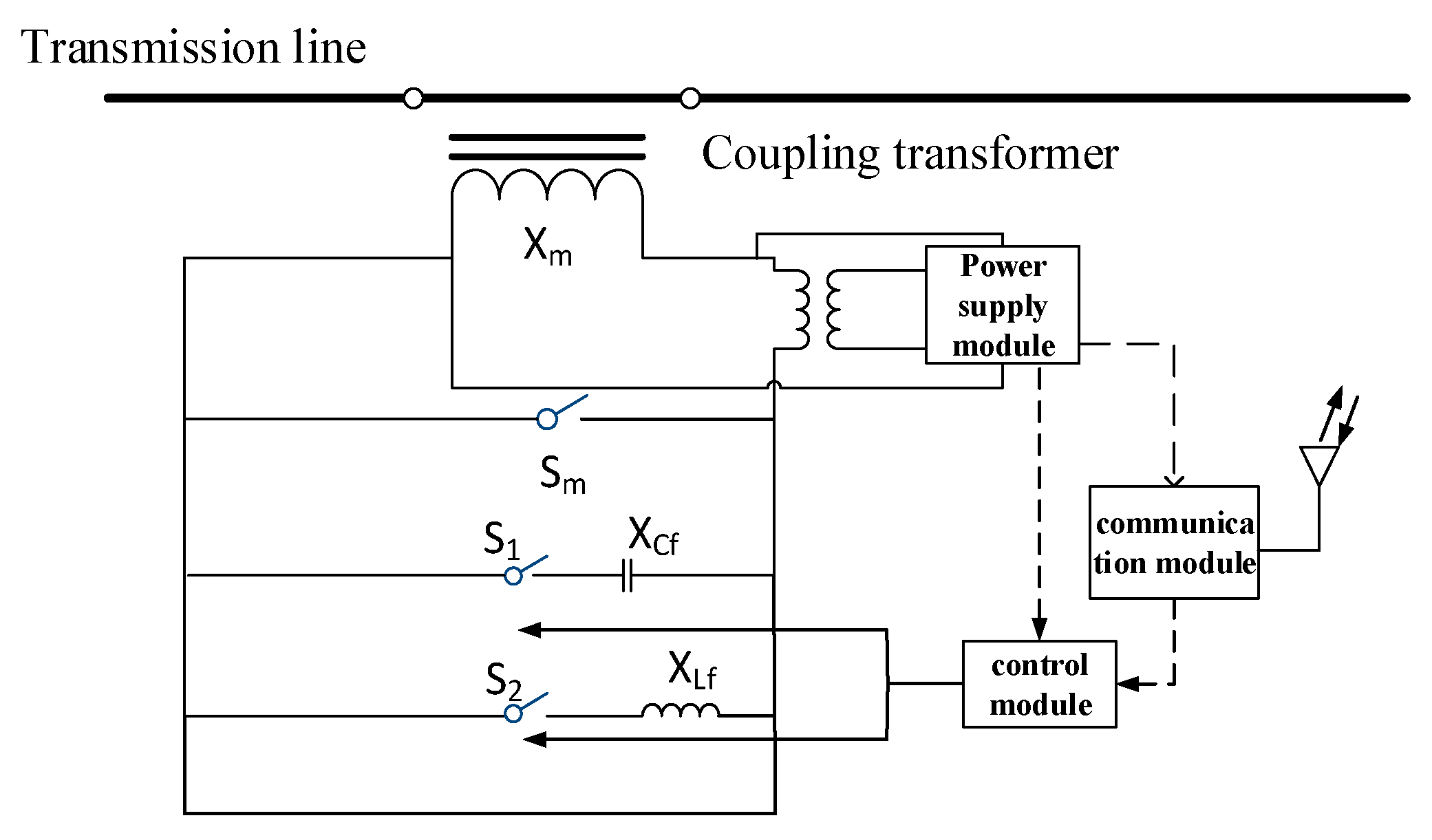 Energies 12 04709 g001