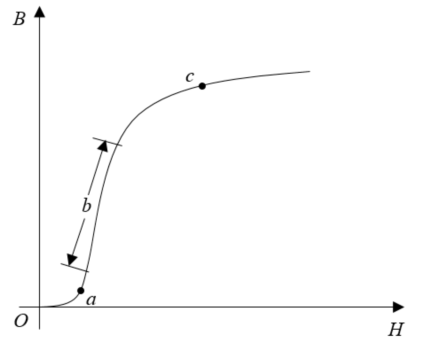 Energies 12 04709 g002