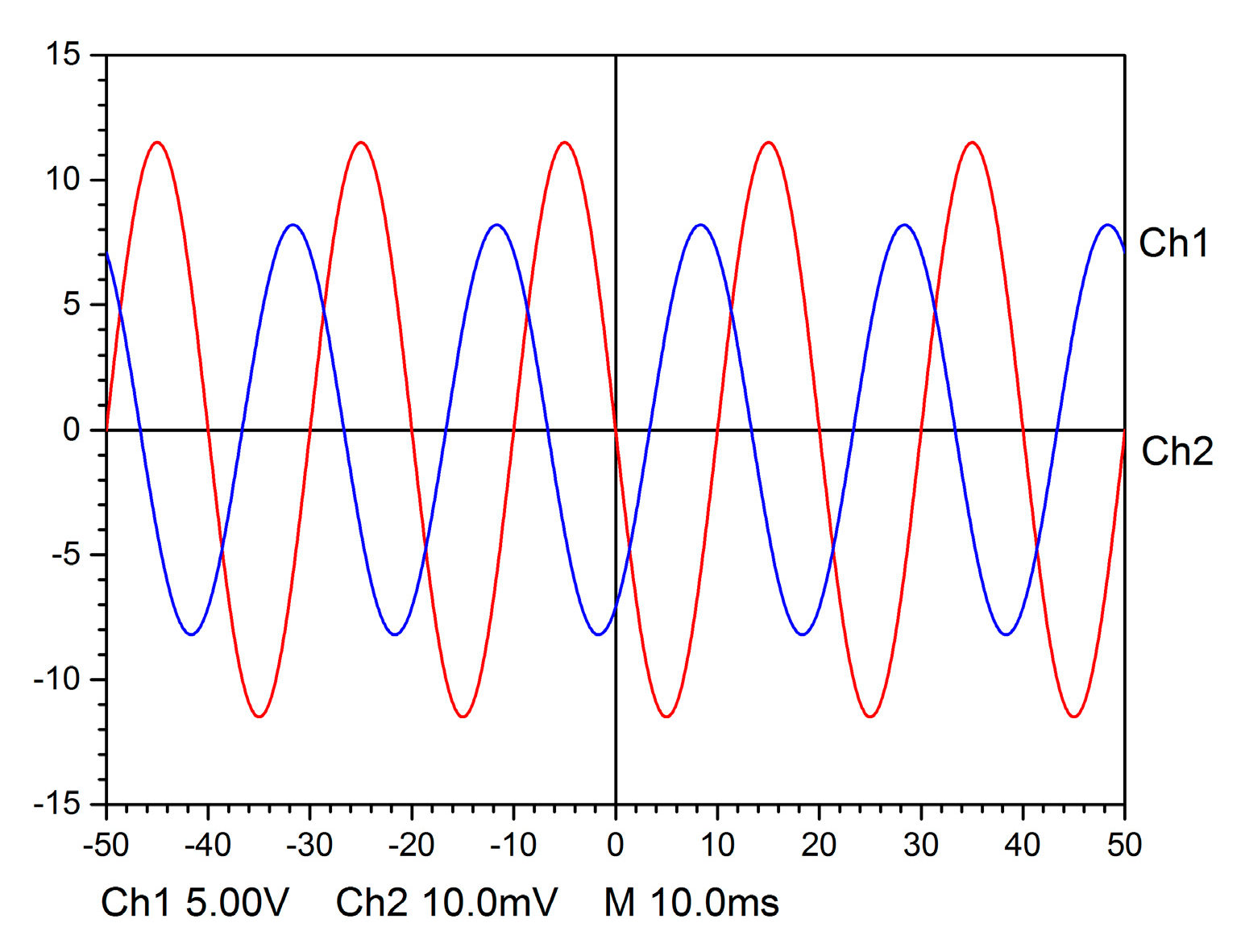 Energies 12 04709 g007
