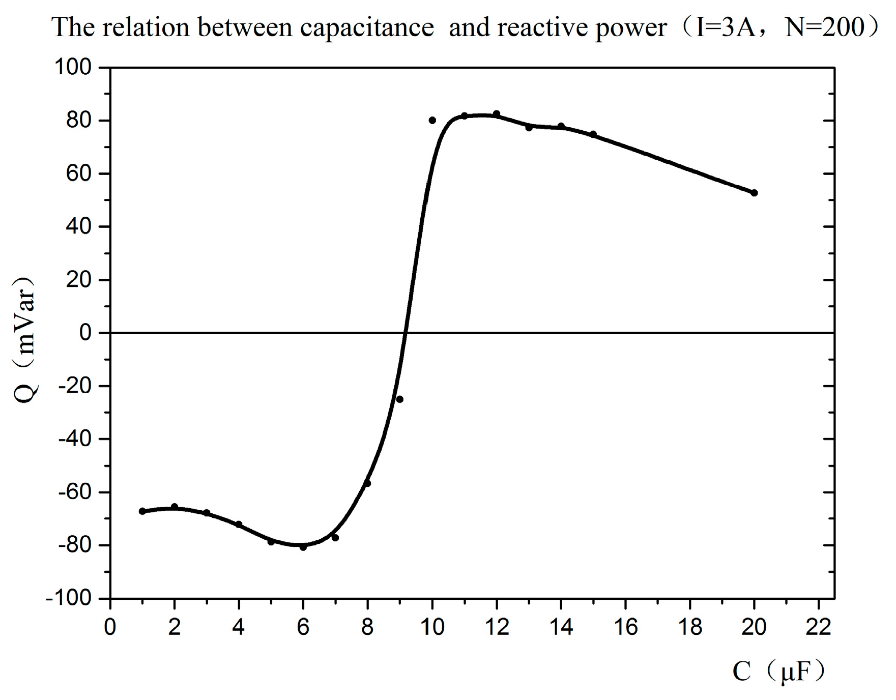 Energies 12 04709 g009