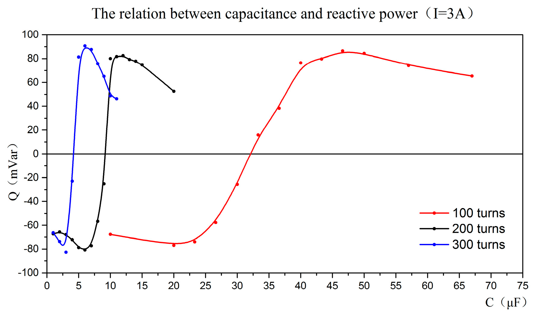 Energies 12 04709 g011