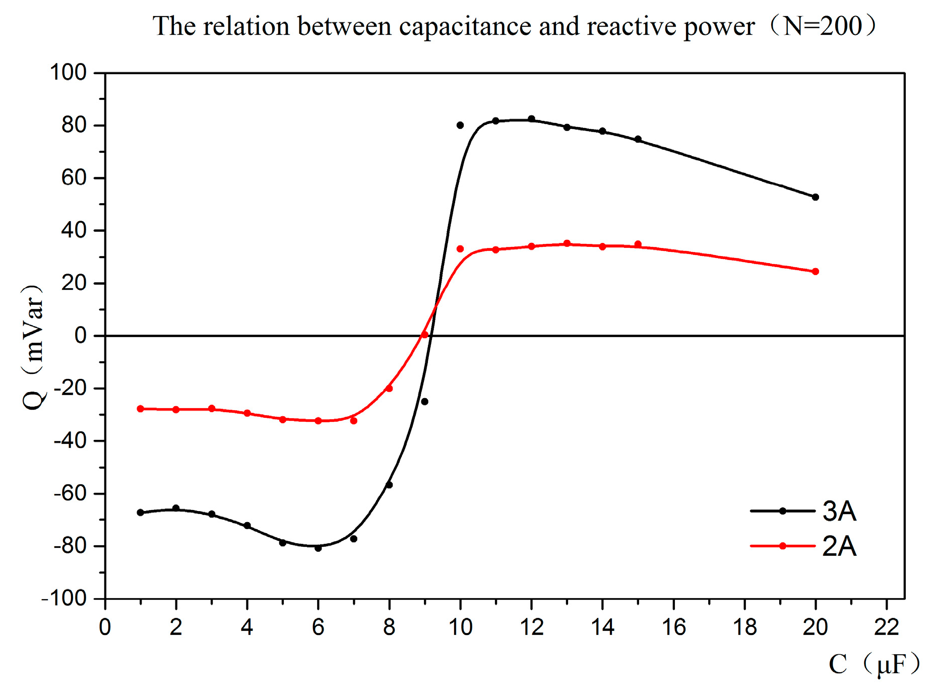 Energies 12 04709 g012