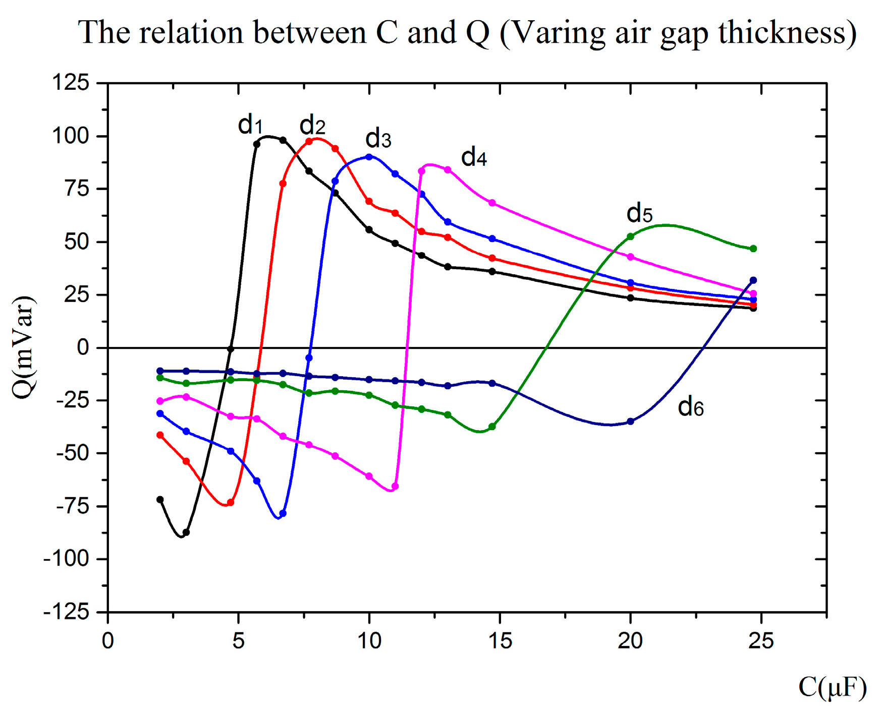 Energies 12 04709 g013