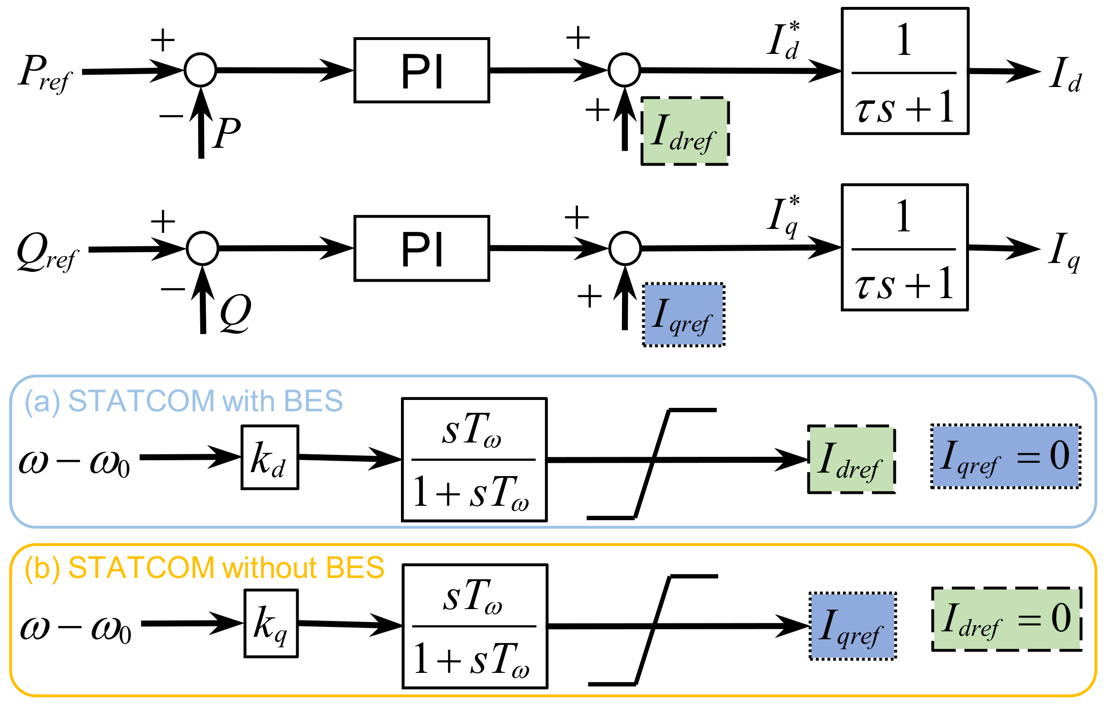 Energies 12 04715 g004
