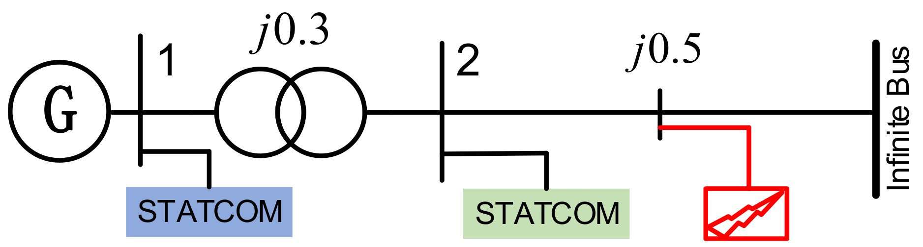 Energies 12 04715 g005