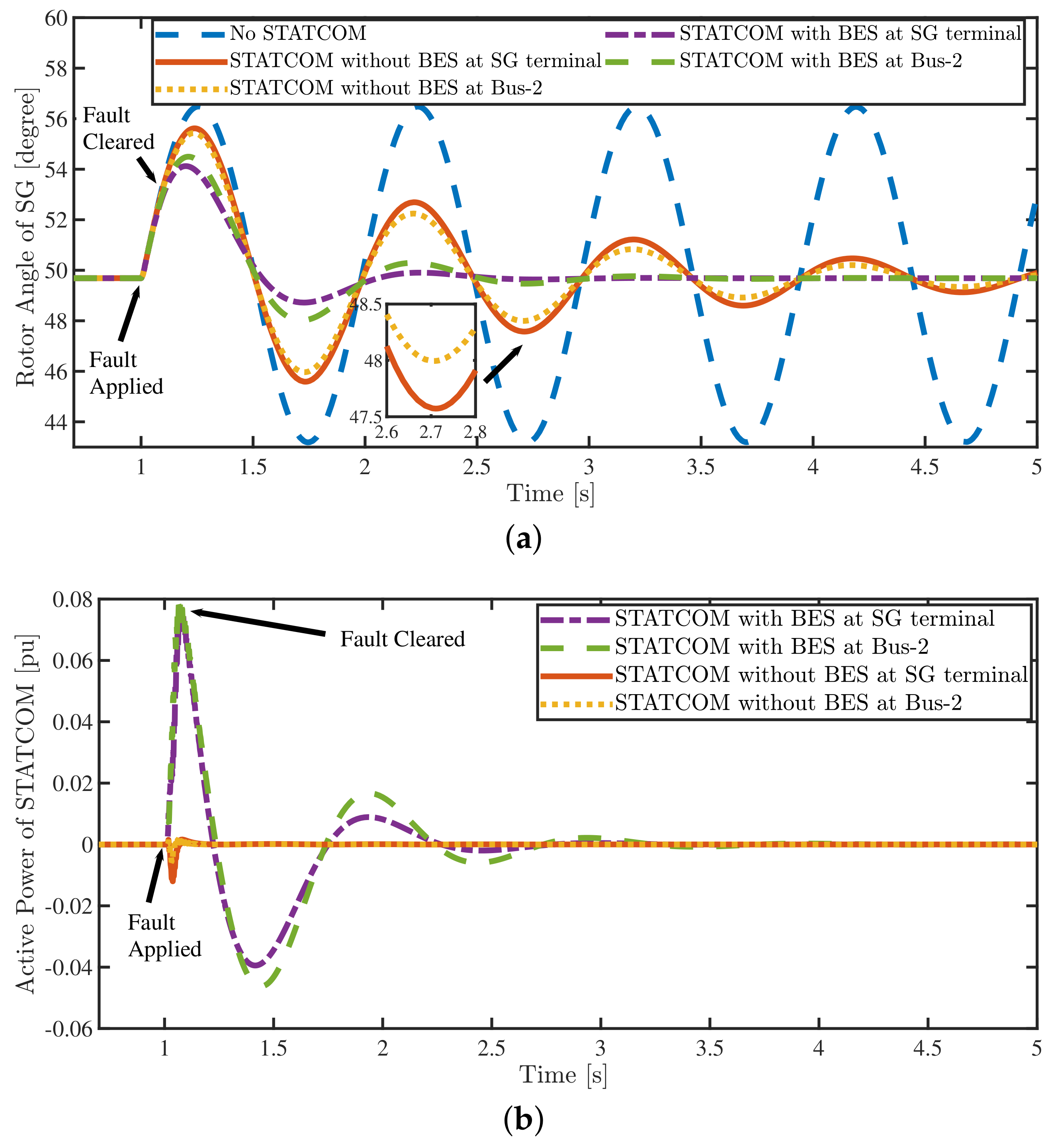 Energies 12 04715 g007