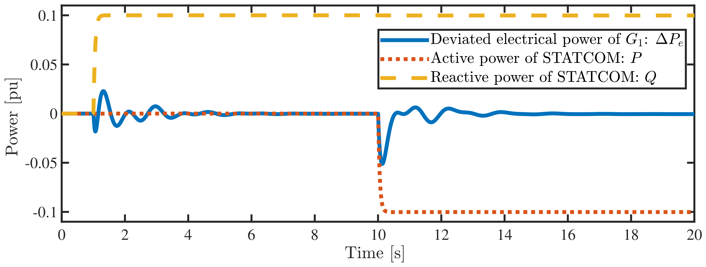 Energies 12 04715 g009
