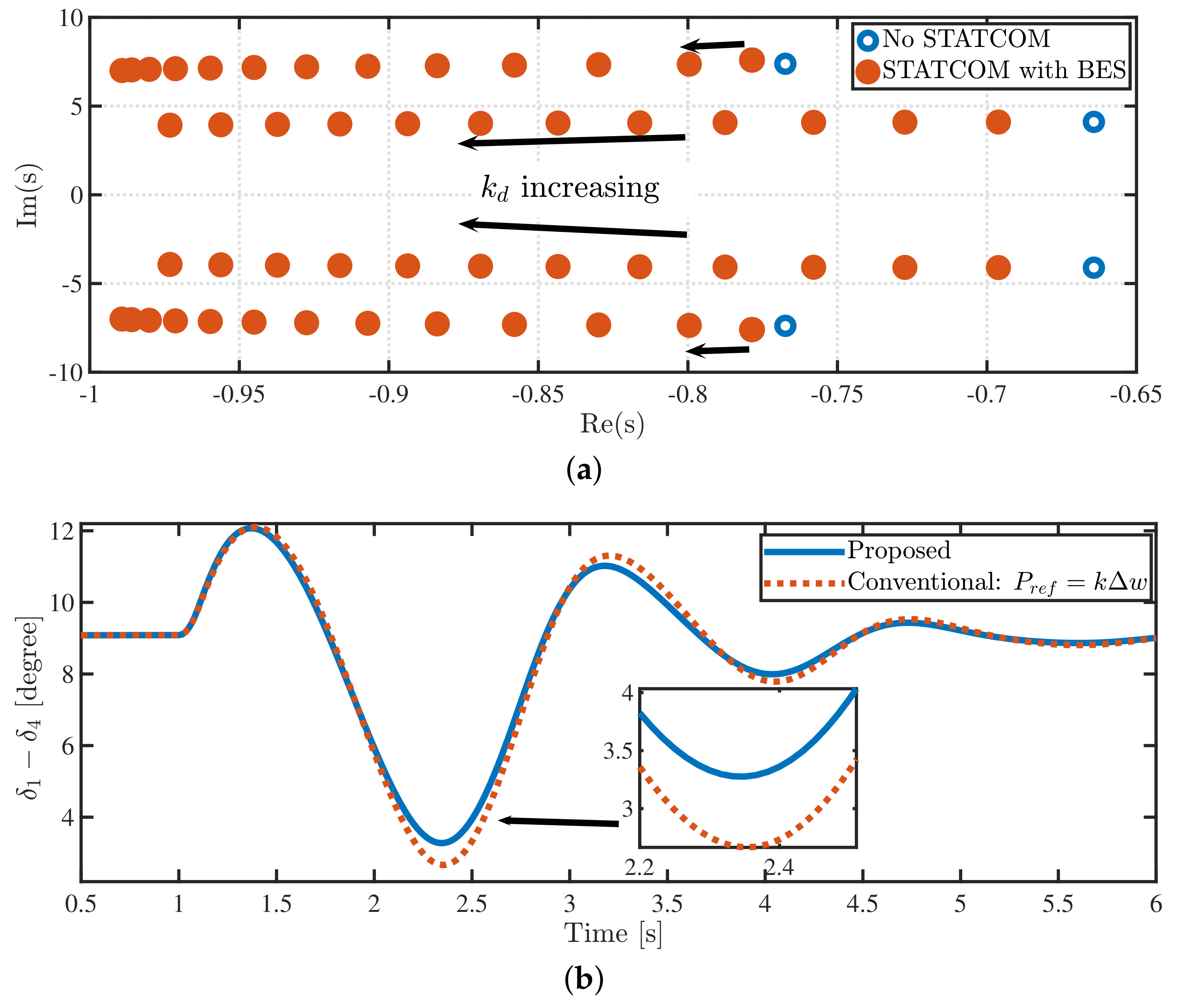 Energies 12 04715 g011