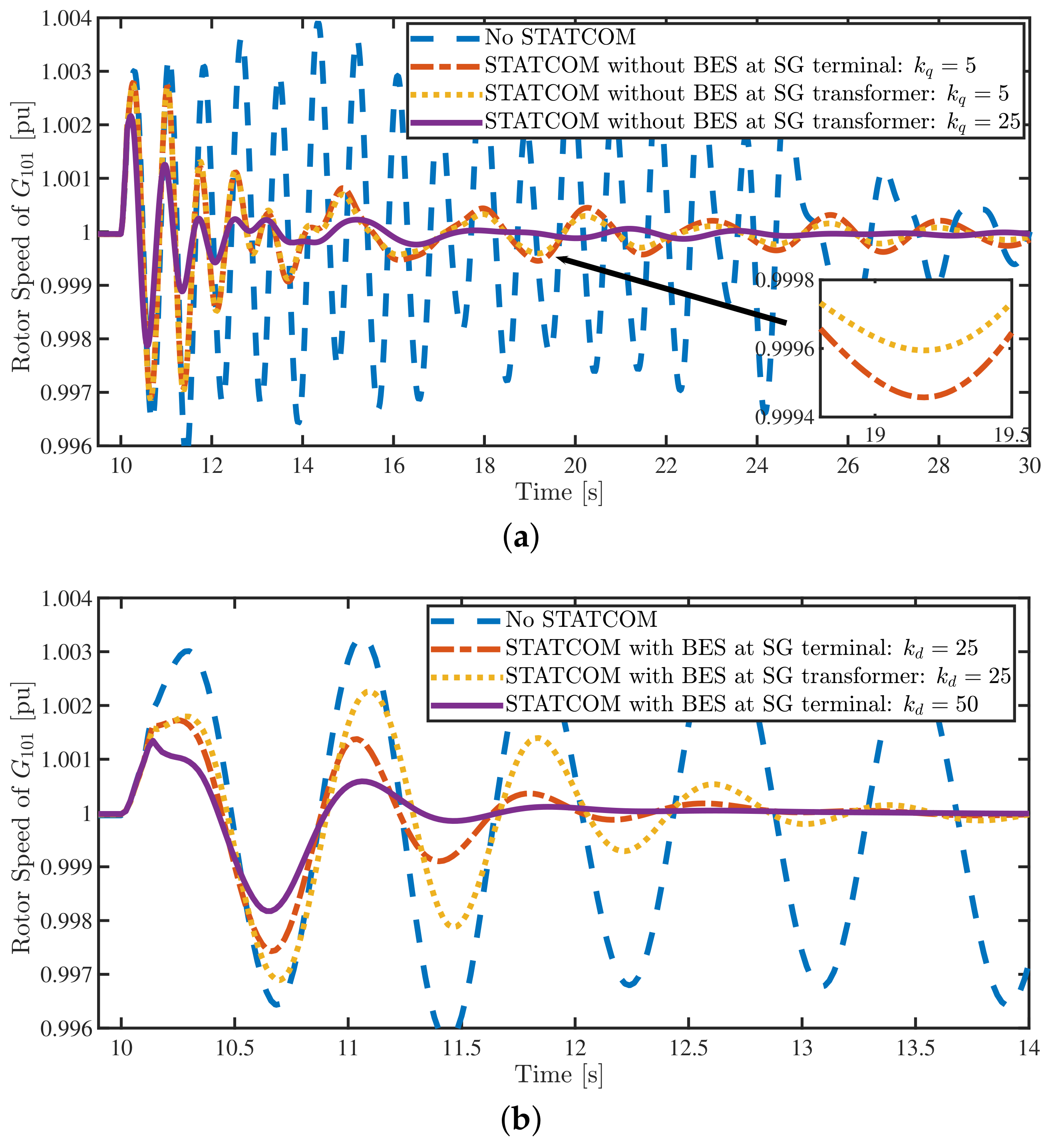Energies 12 04715 g013