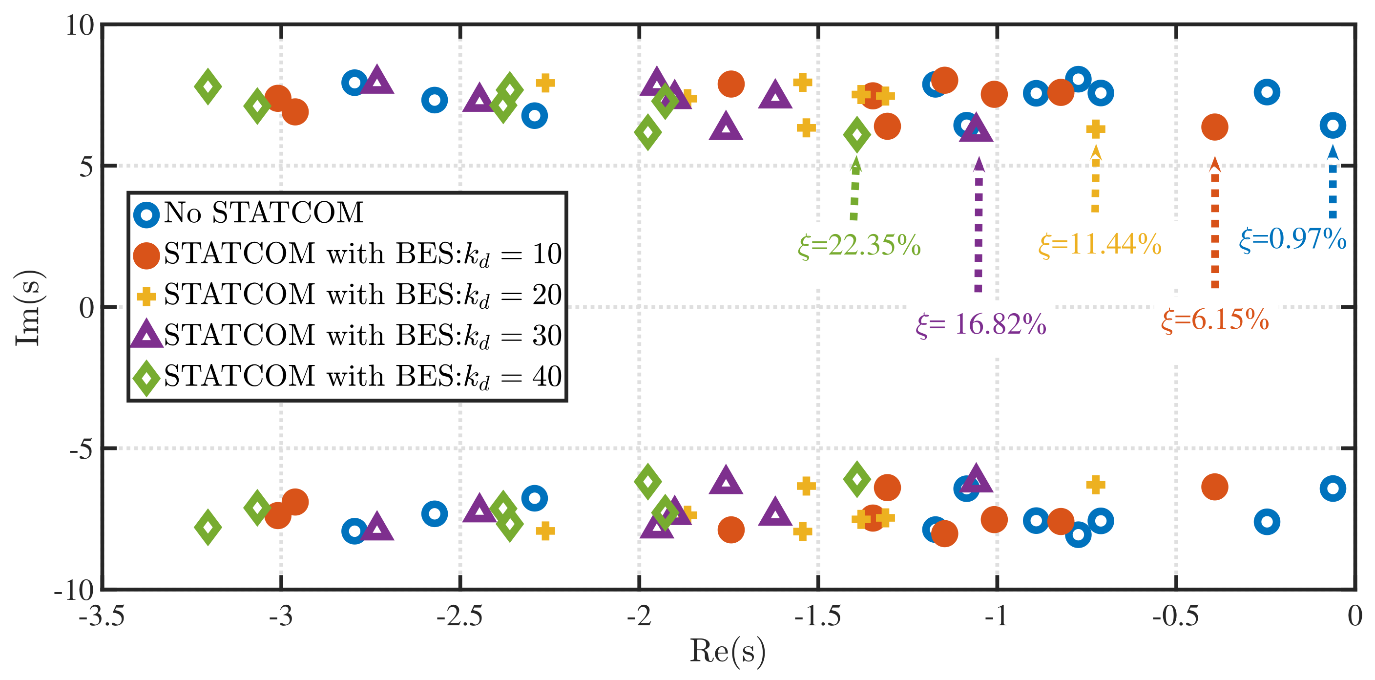 Energies 12 04715 g014