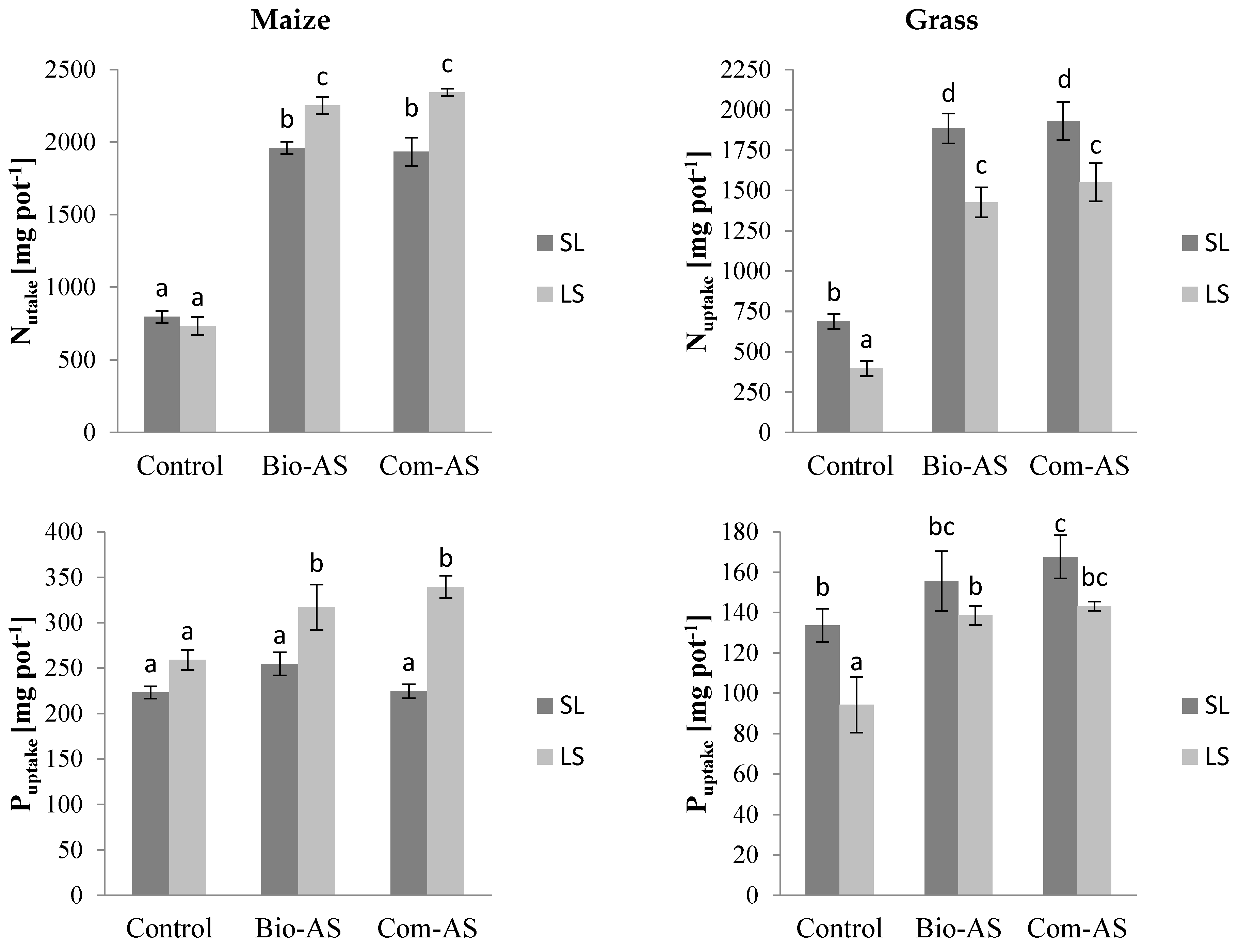 Energies 12 04721 g002a Energies 12 04721 g002a