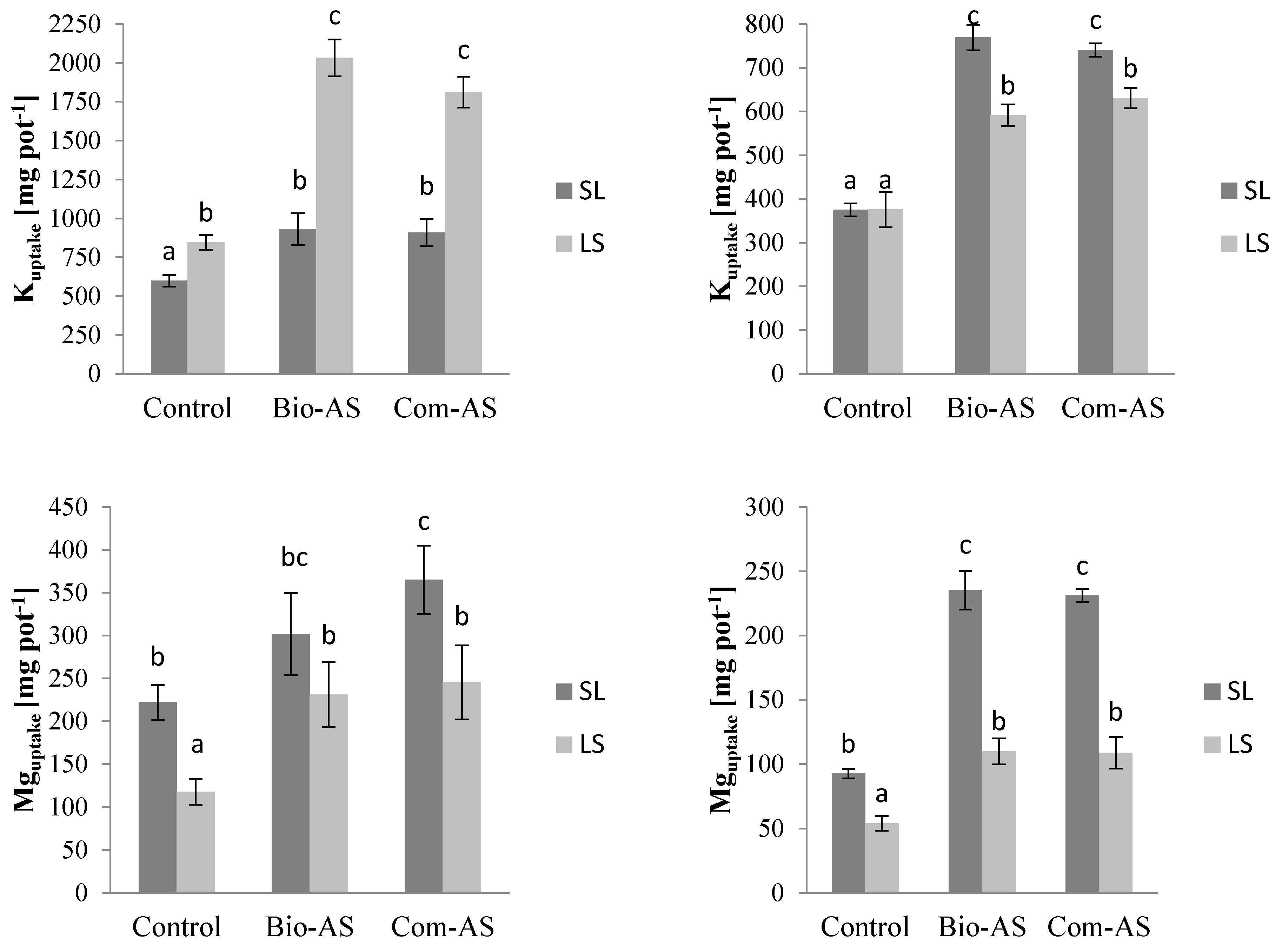 Energies 12 04721 g002b Energies 12 04721 g002b