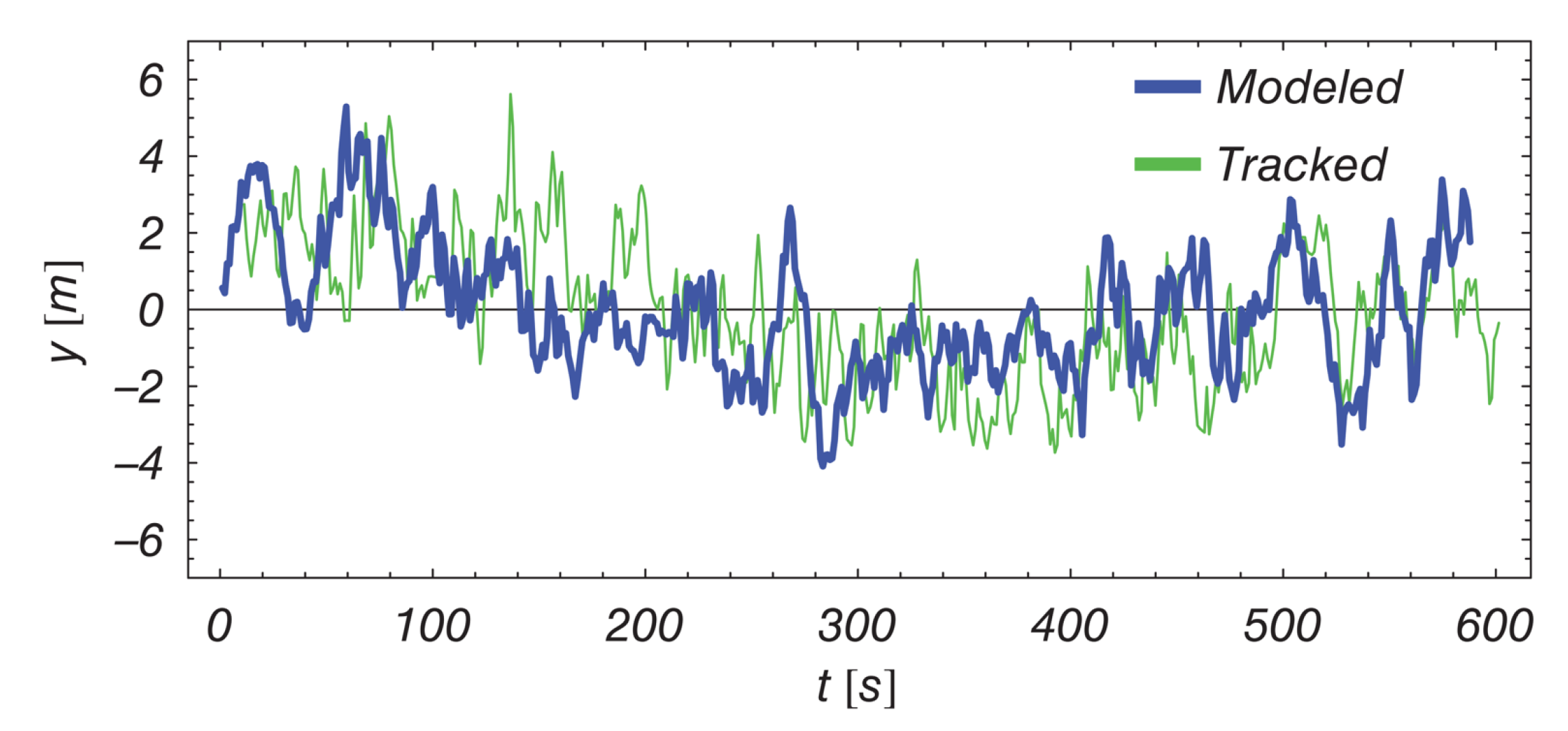 Energies 12 04725 g002