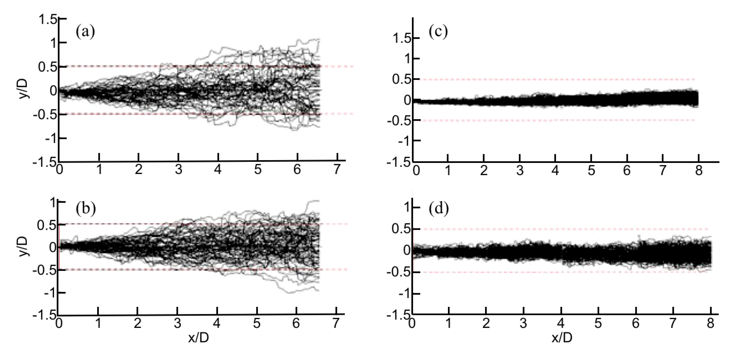 Energies 12 04725 g003