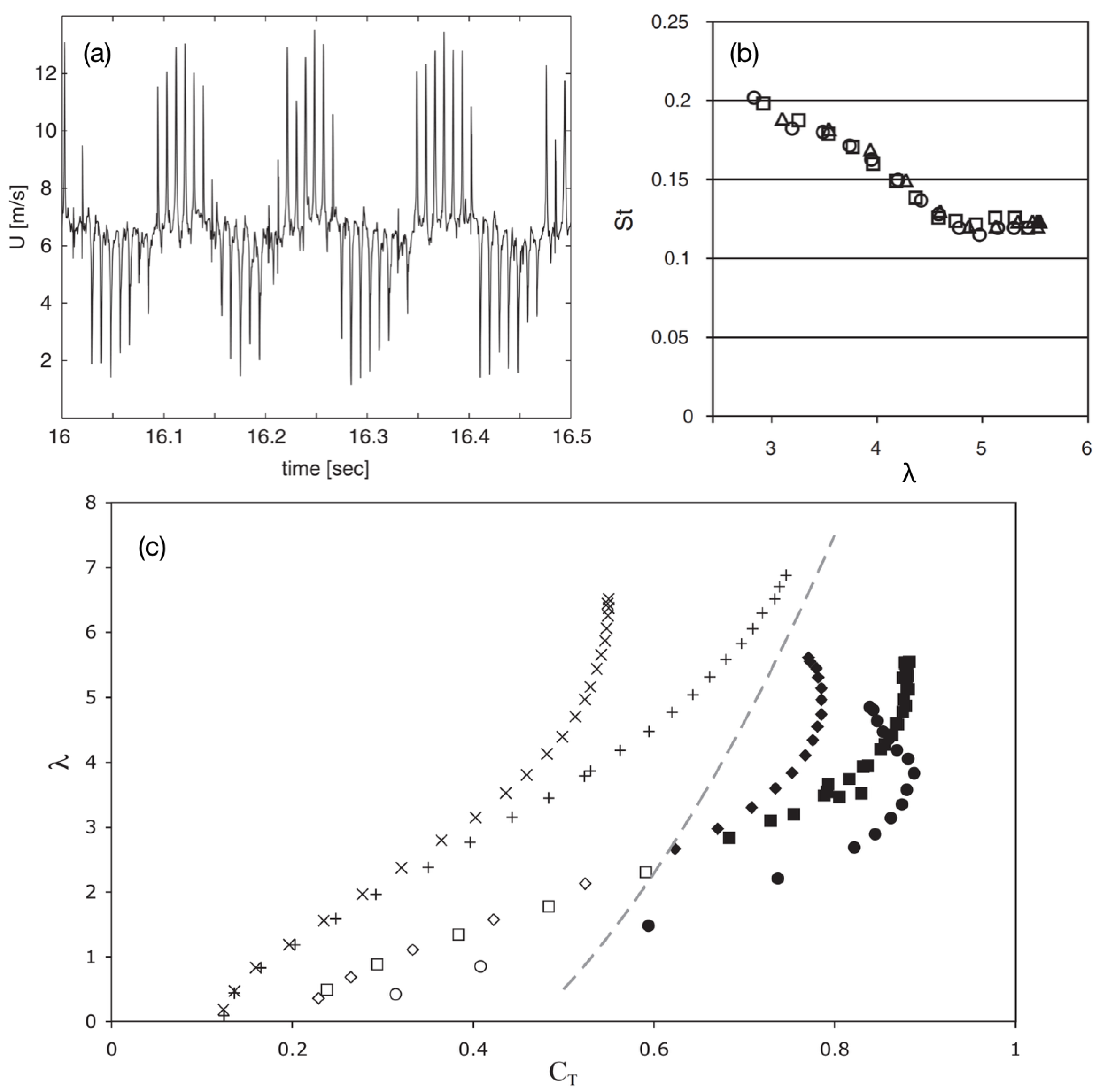 Energies 12 04725 g004