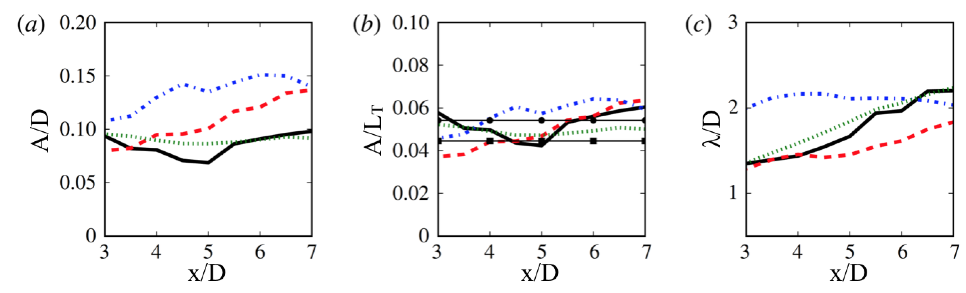 Energies 12 04725 g010
