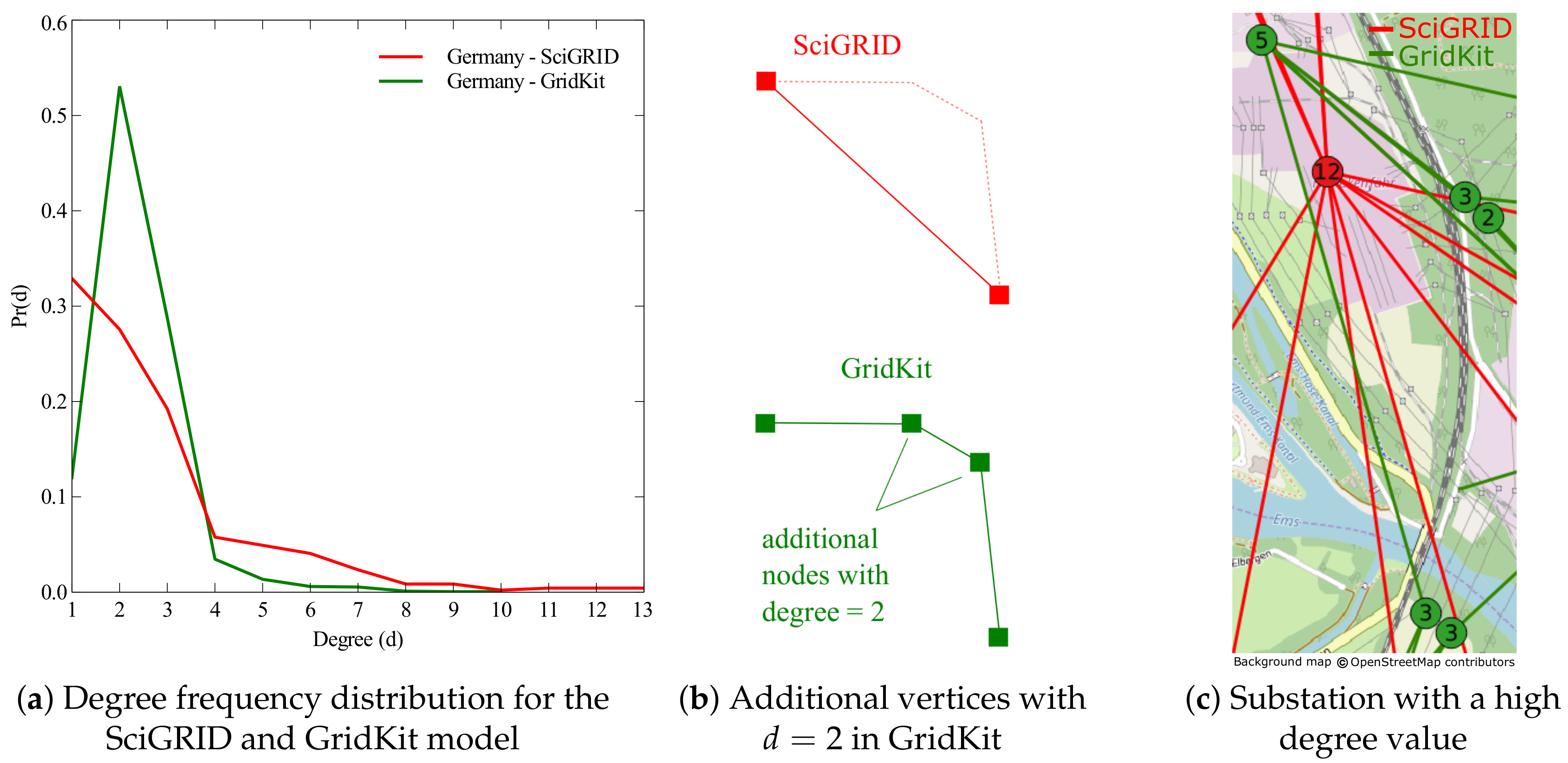 Energies 12 04728 g002