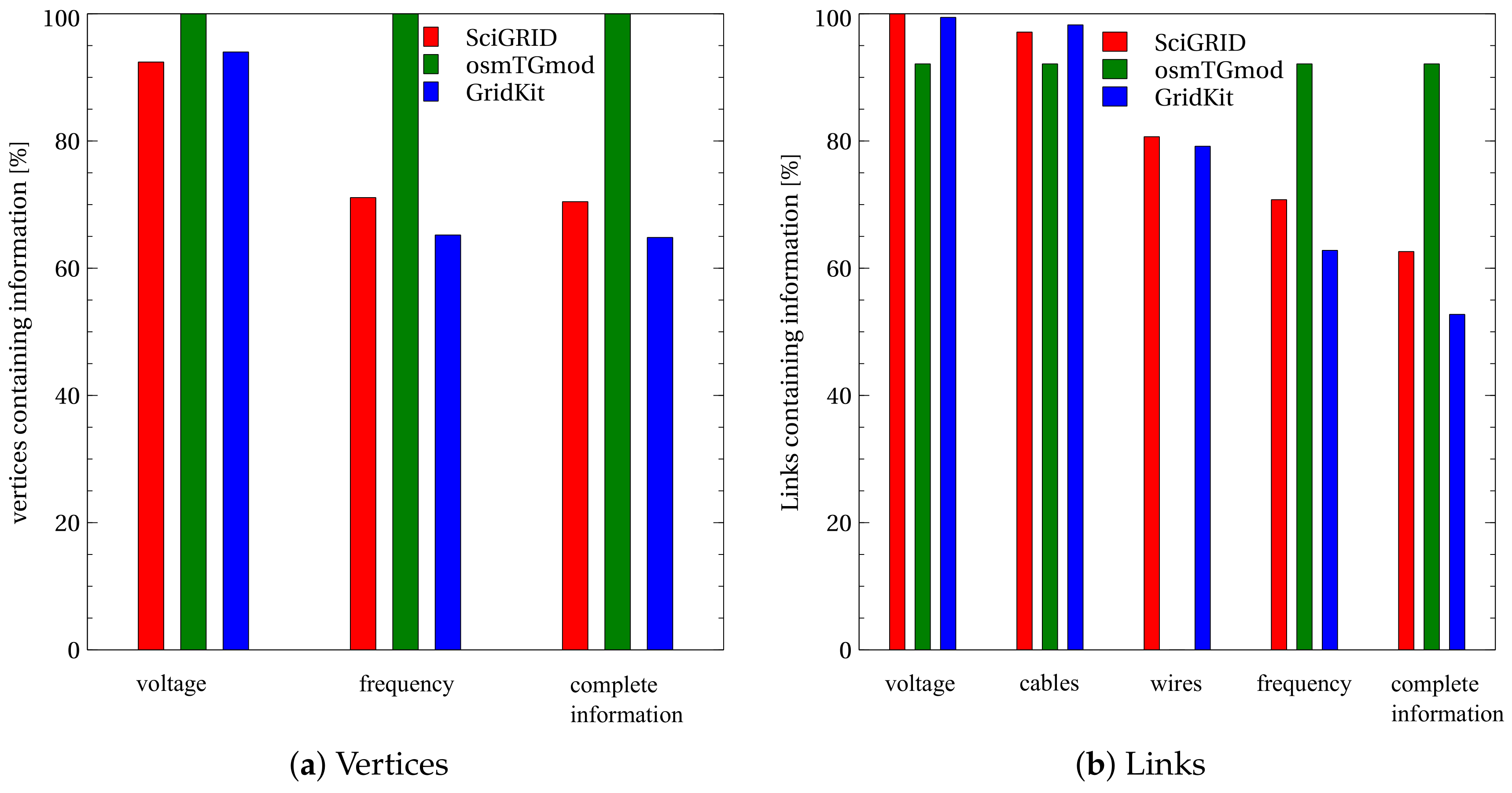 Energies 12 04728 g006