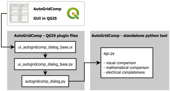 Energies 12 04728 g0a1