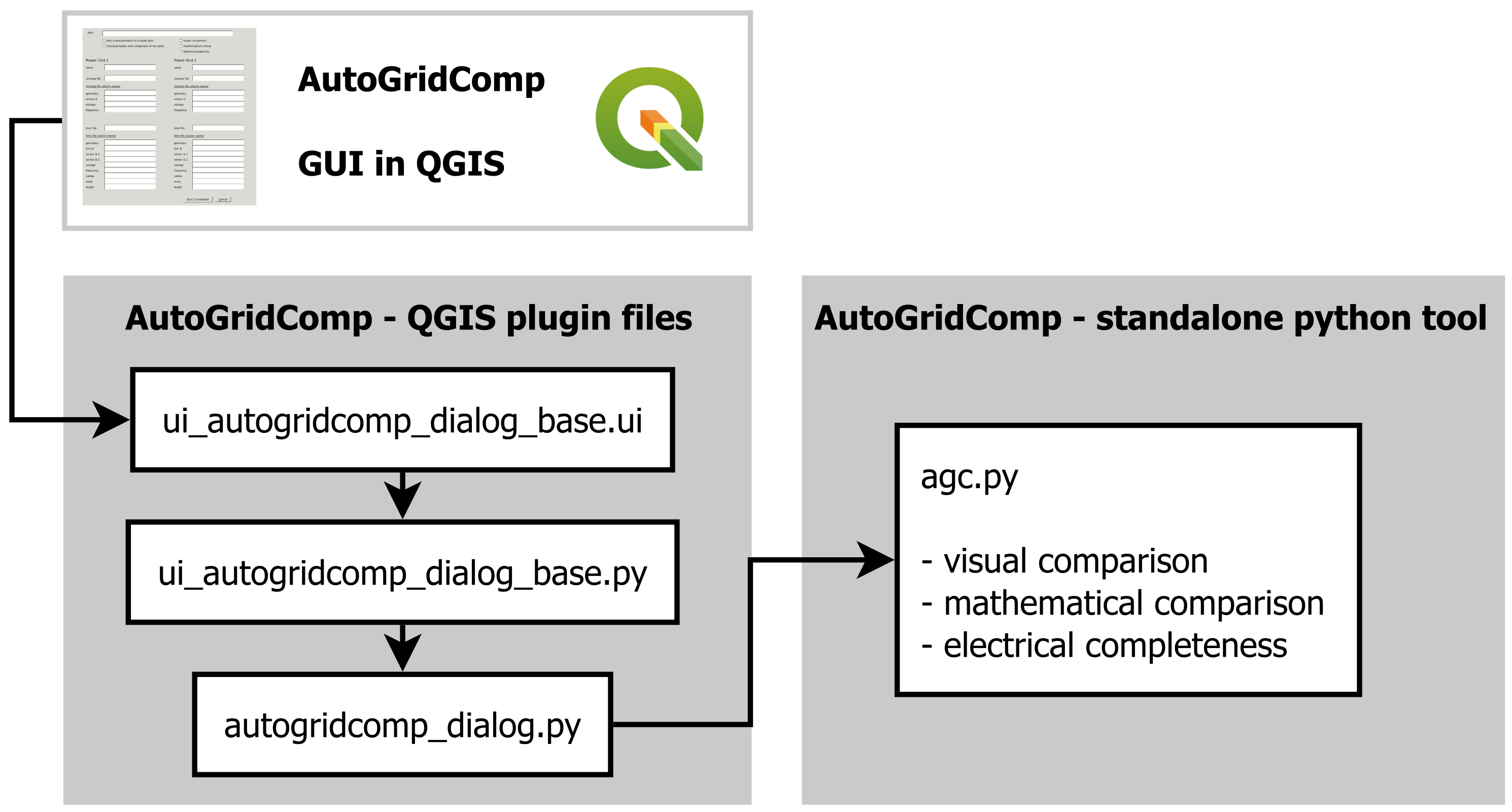 Energies 12 04728 g0a1