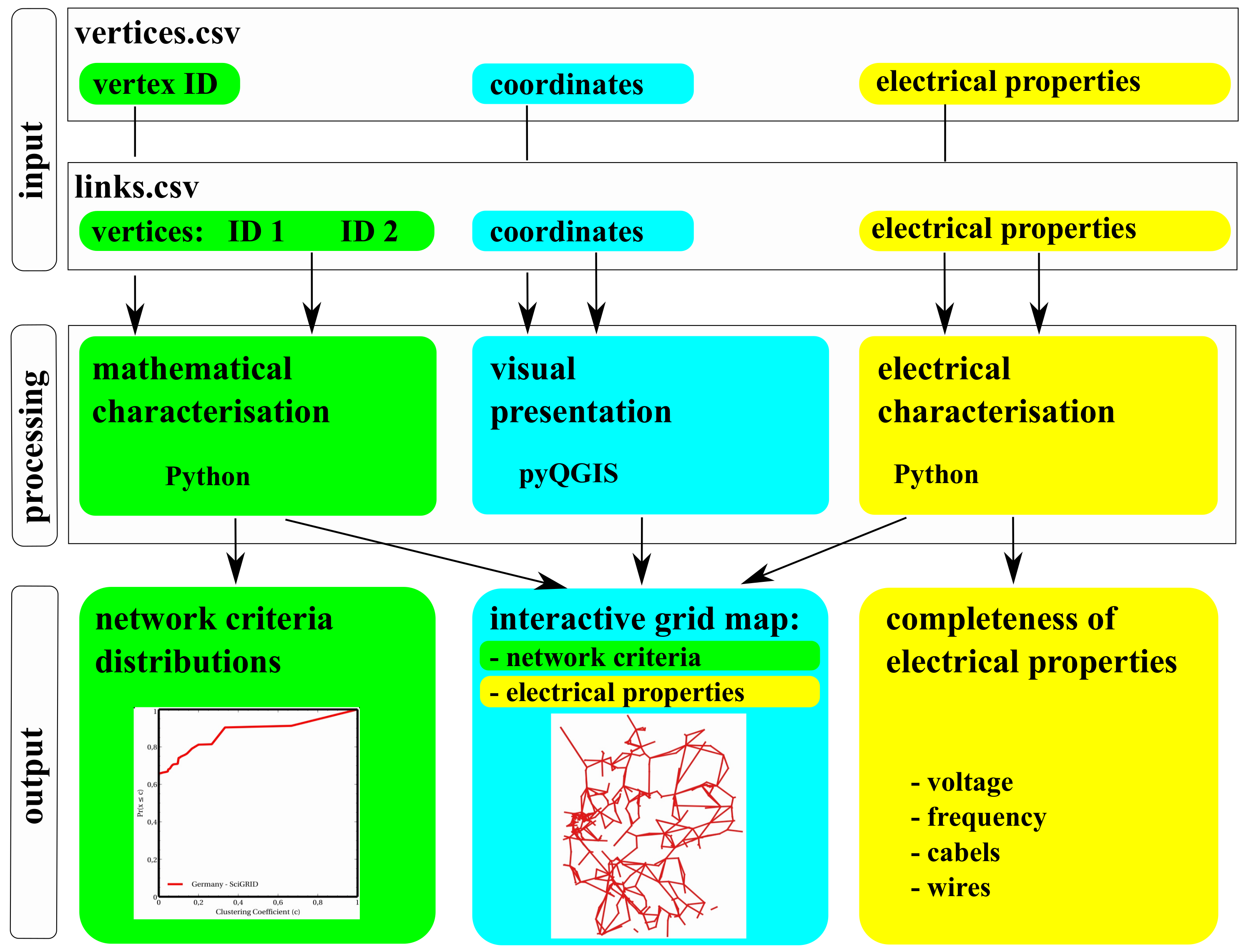 Energies 12 04728 g0a2