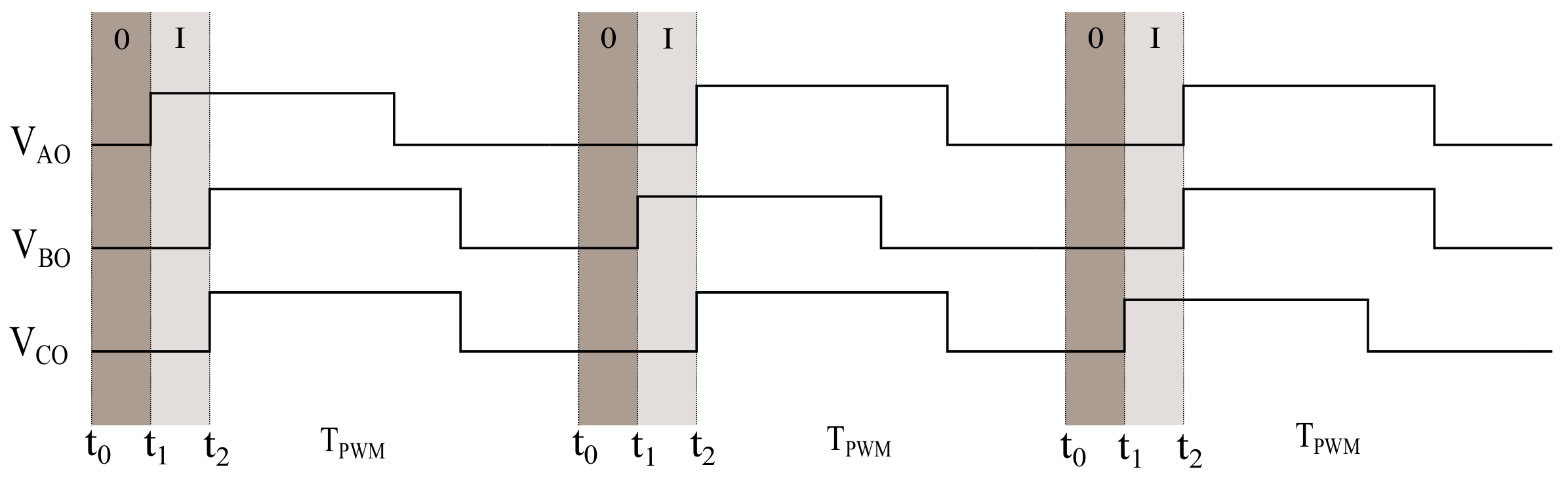 Energies 12 04729 g006