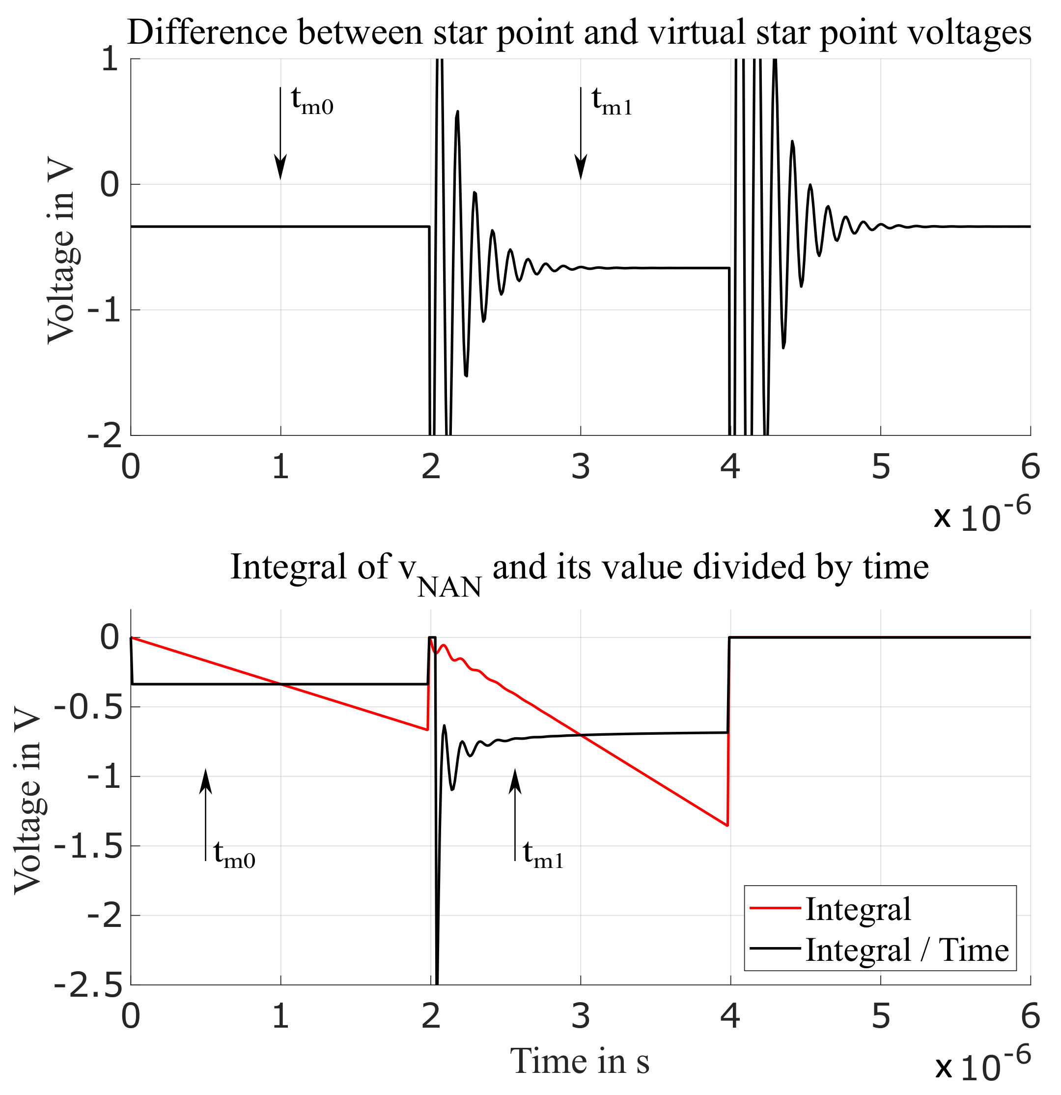Energies 12 04729 g008
