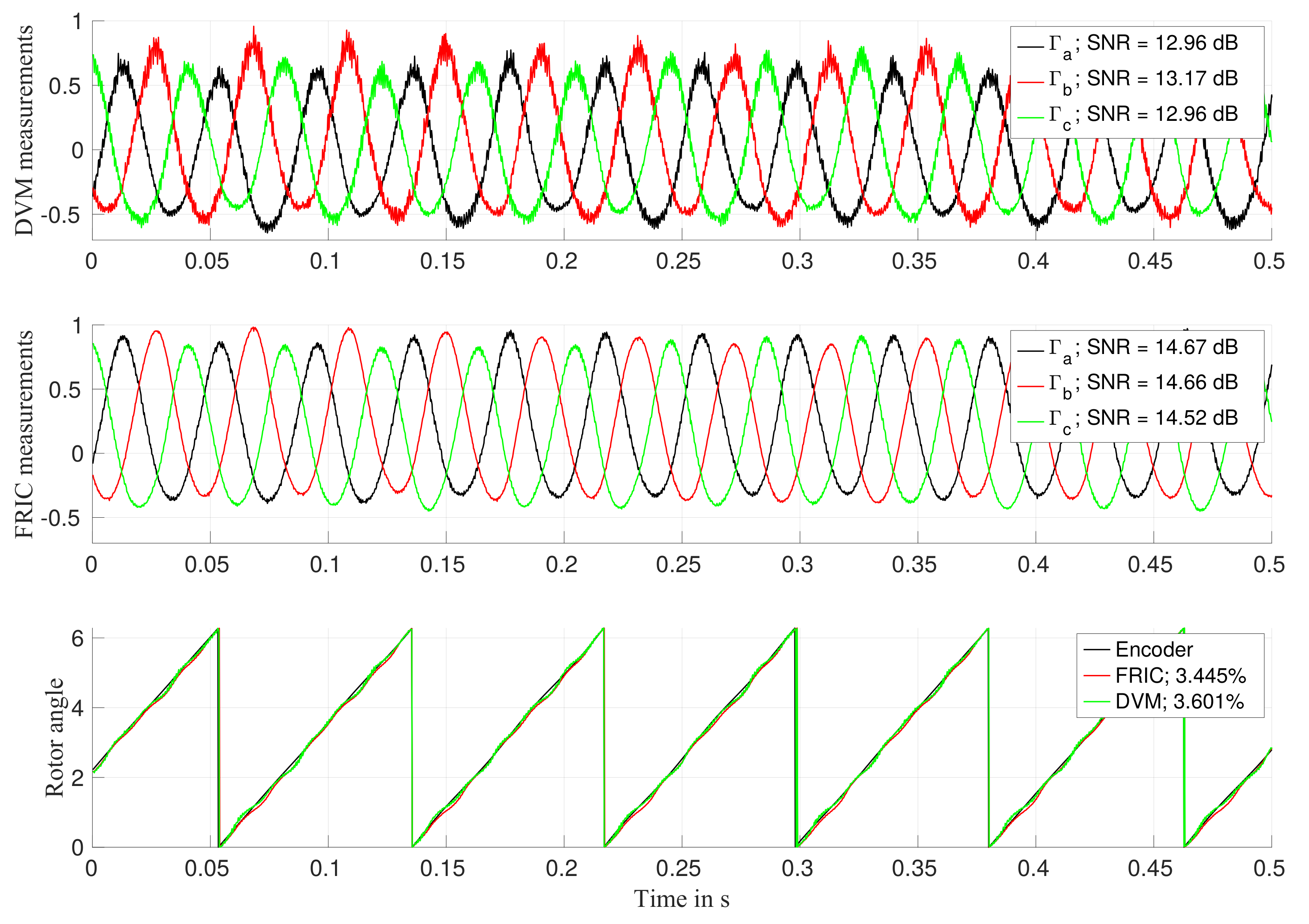 Energies 12 04729 g016