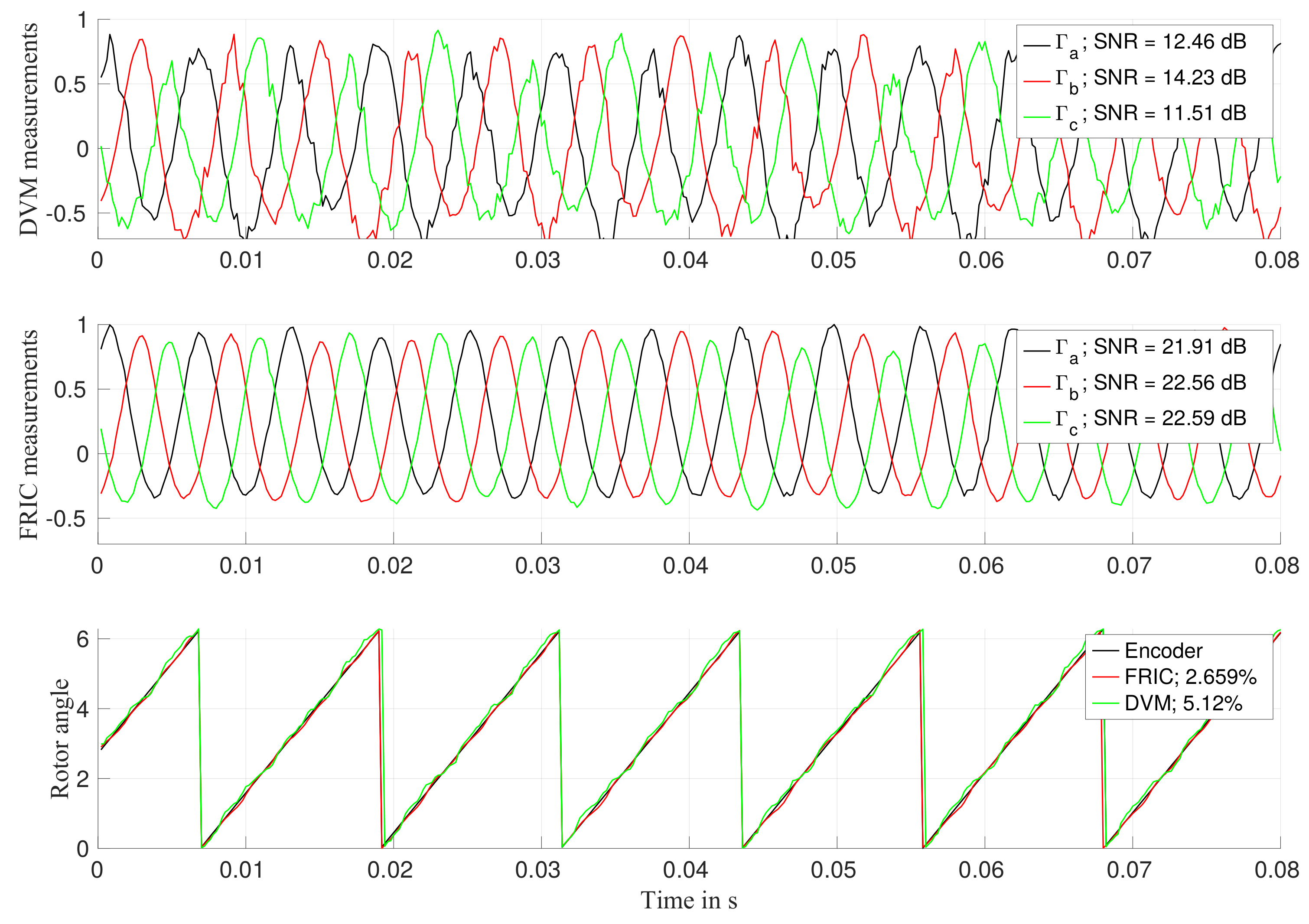 Energies 12 04729 g017