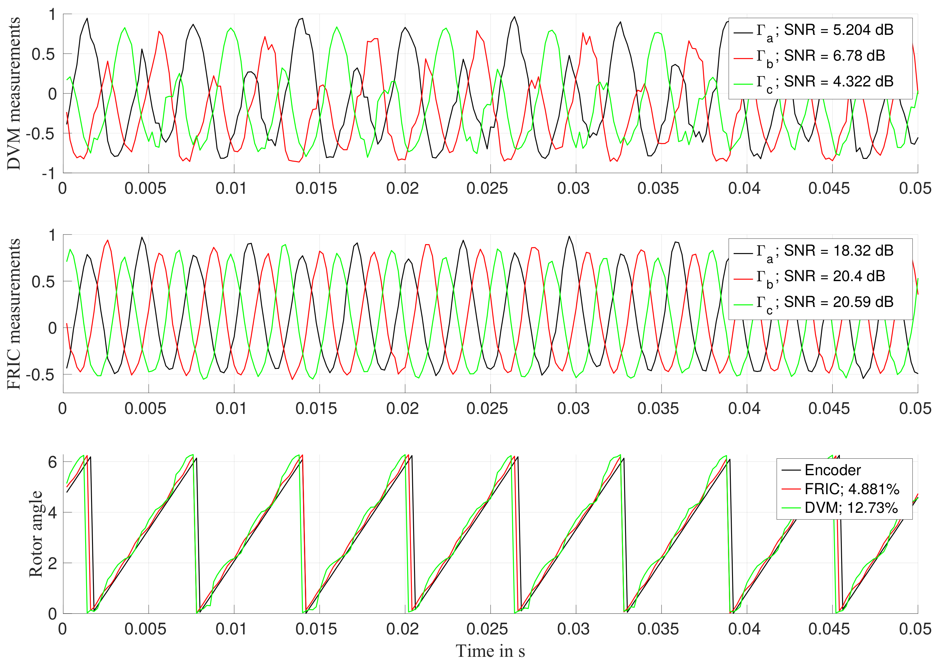 Energies 12 04729 g018