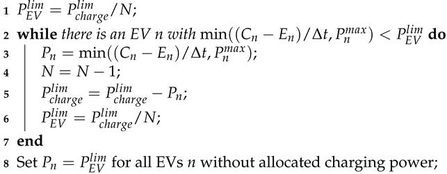 Energies 12 04730 i001 Energies 12 04730 i001