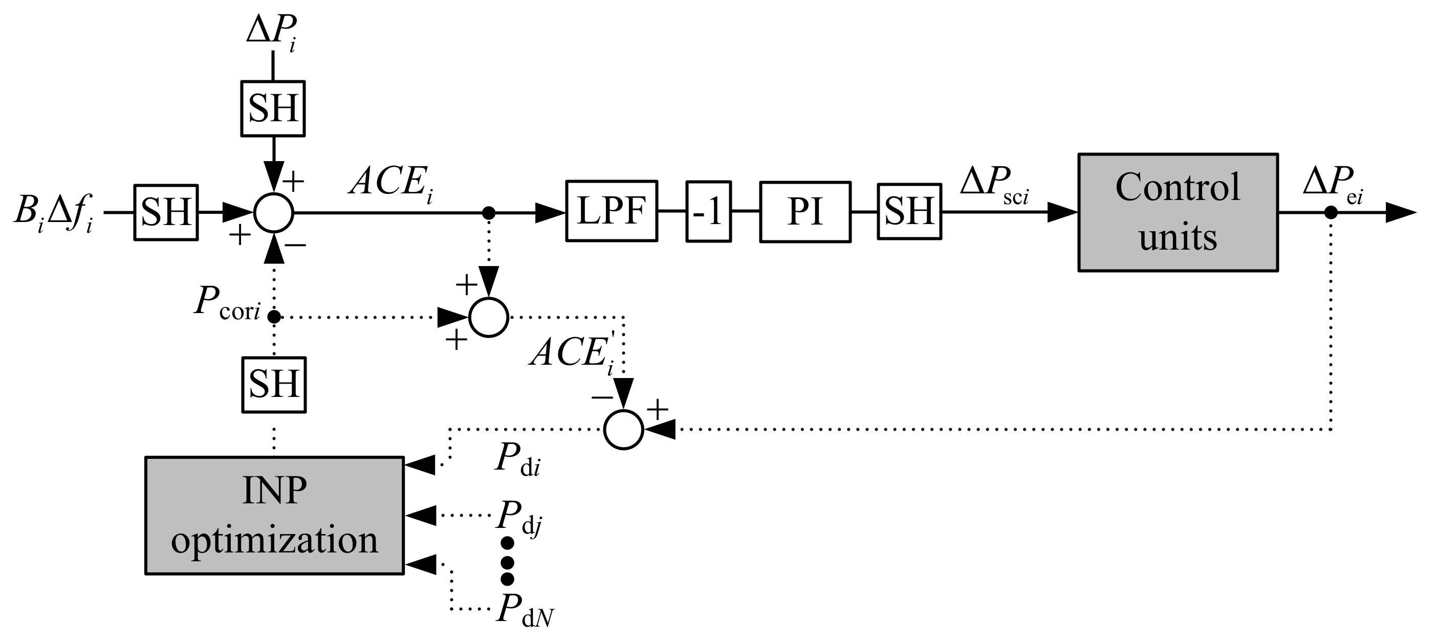 Energies 12 04733 g001