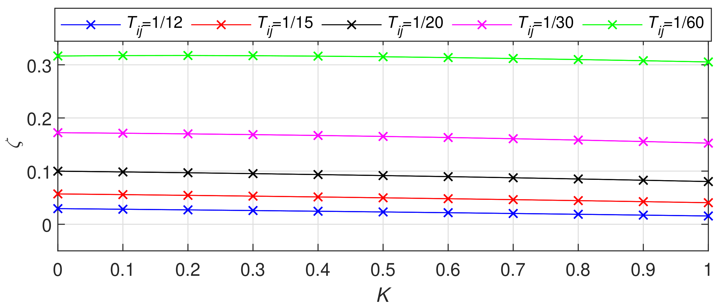 Energies 12 04733 g003