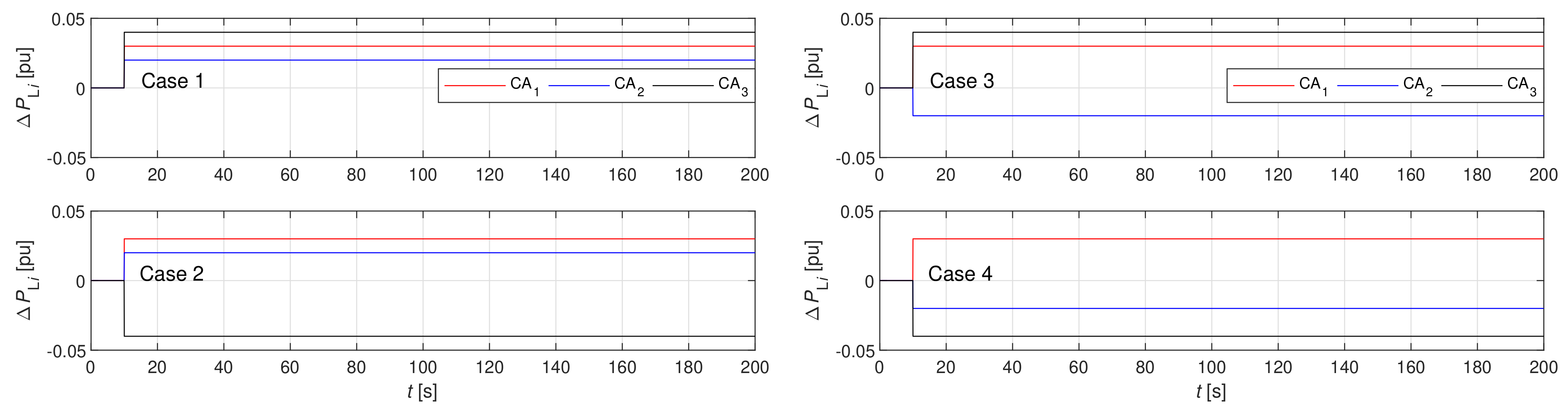 Energies 12 04733 g005