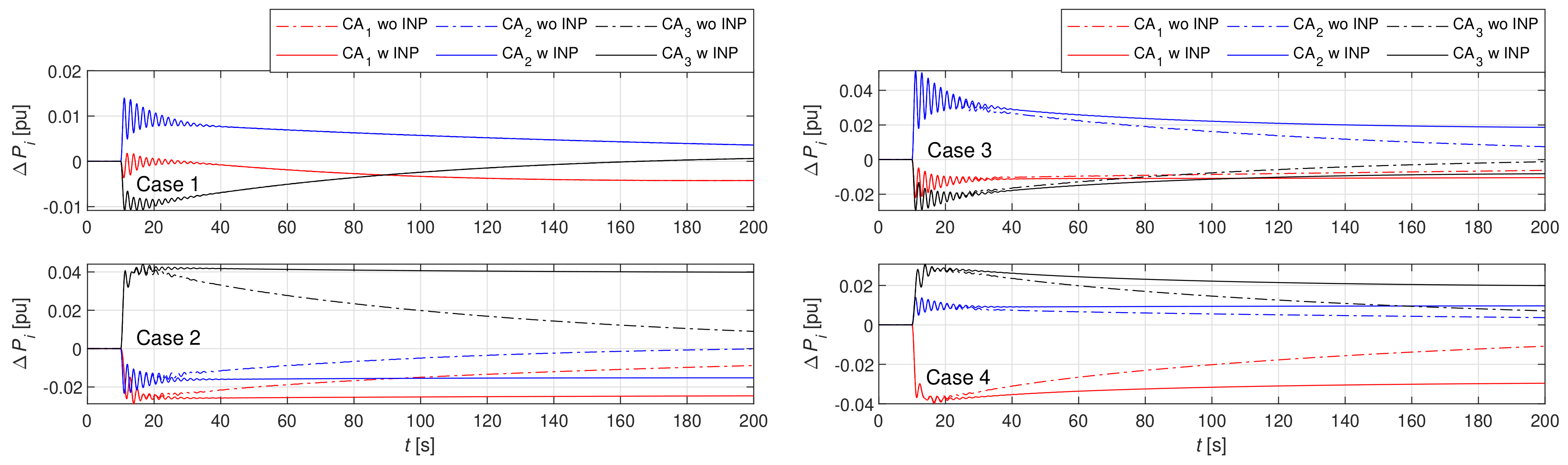 Energies 12 04733 g011