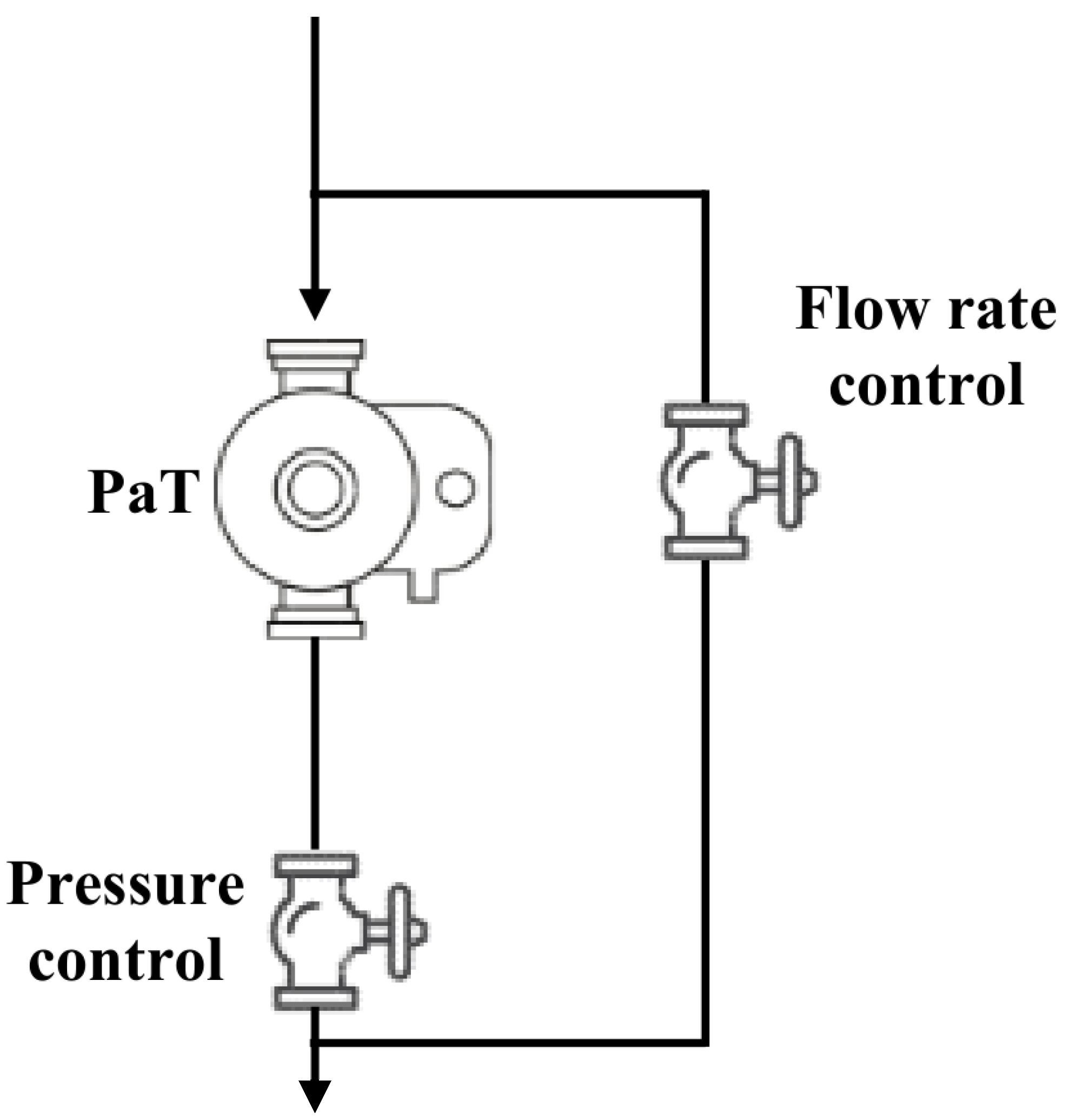 Energies 12 04738 g008 Energies 12 04738 g008