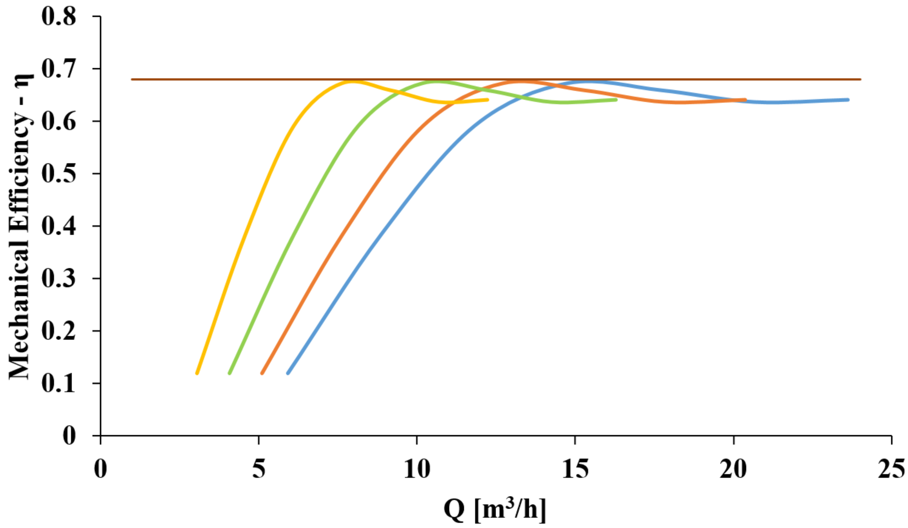 Energies 12 04738 g010 Energies 12 04738 g010