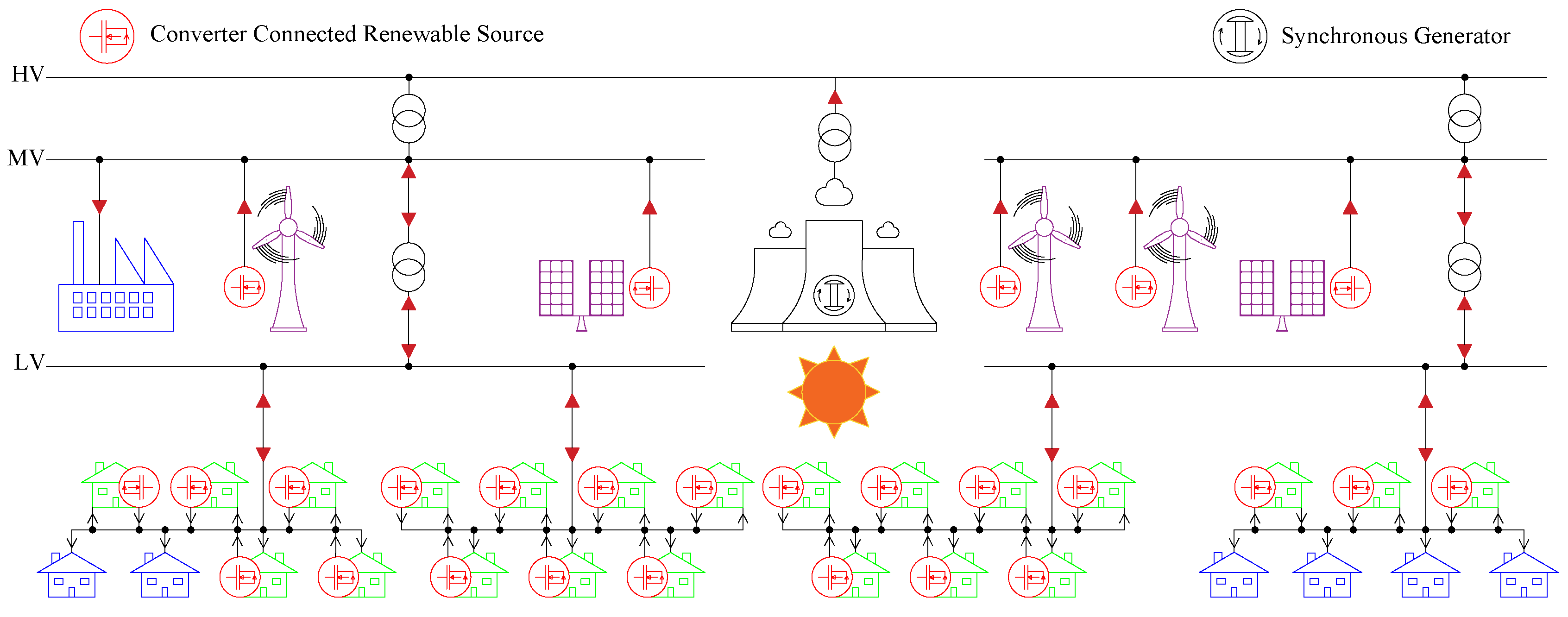 Energies 12 04739 g001