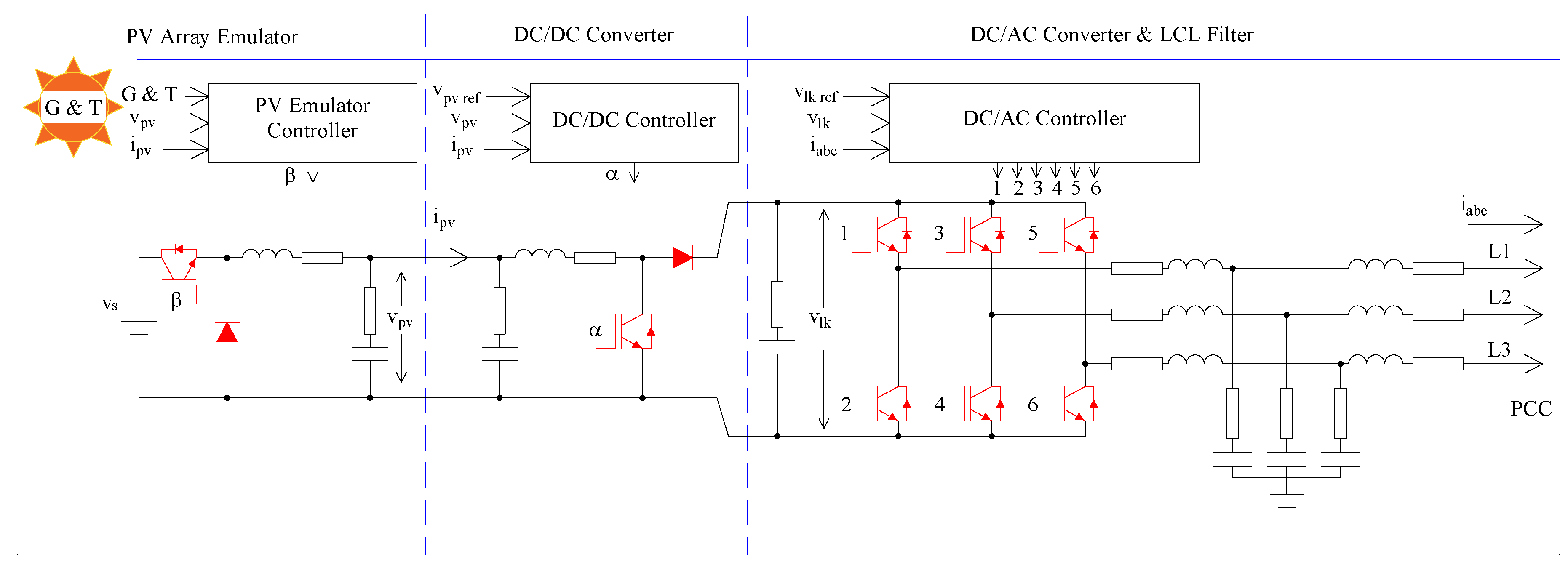 Energies 12 04739 g004
