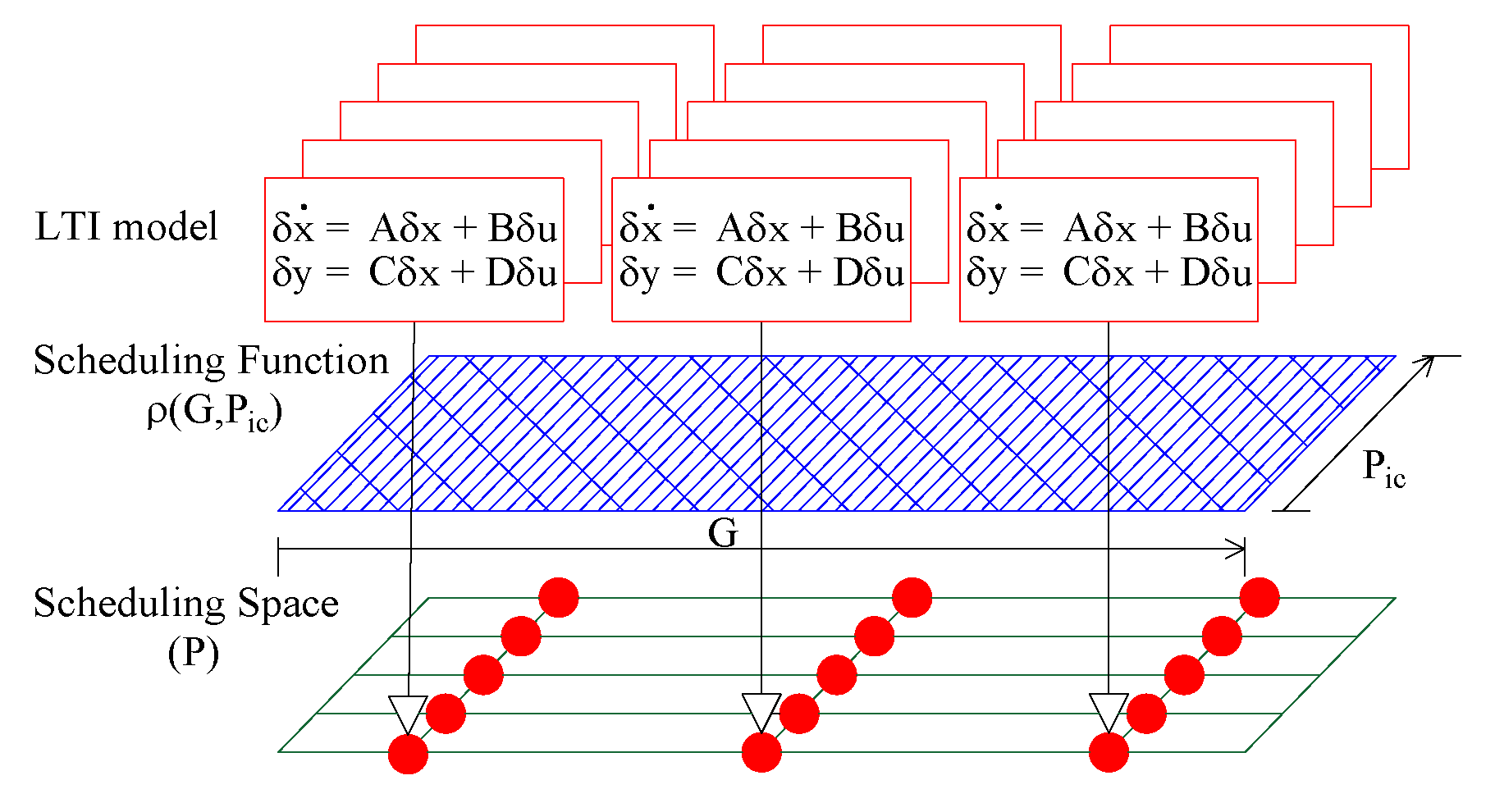 Energies 12 04739 g005